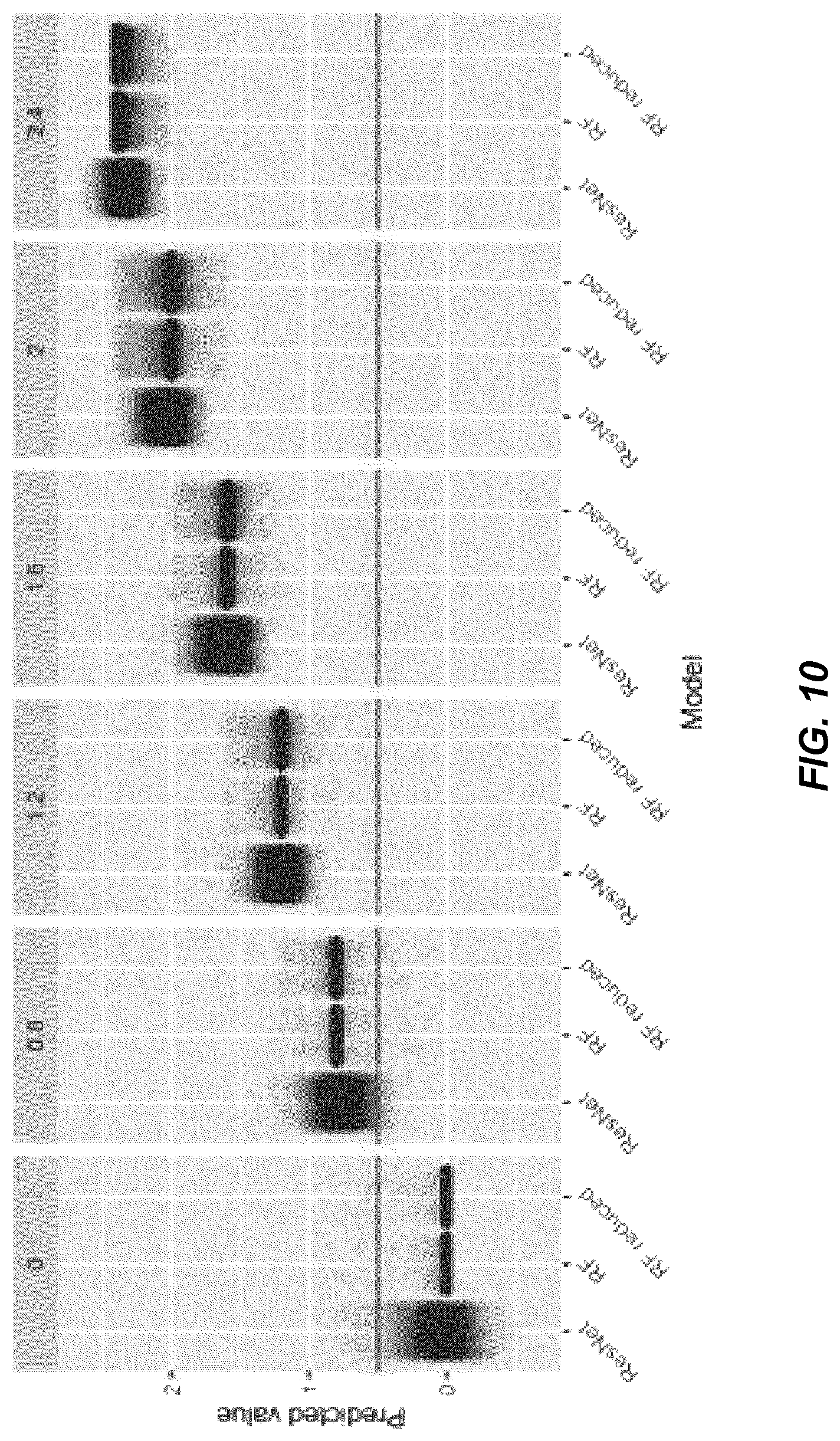 Patent US12100191 Figure 12 – System, method and computer-accessible medium for quantification of blur in digital images