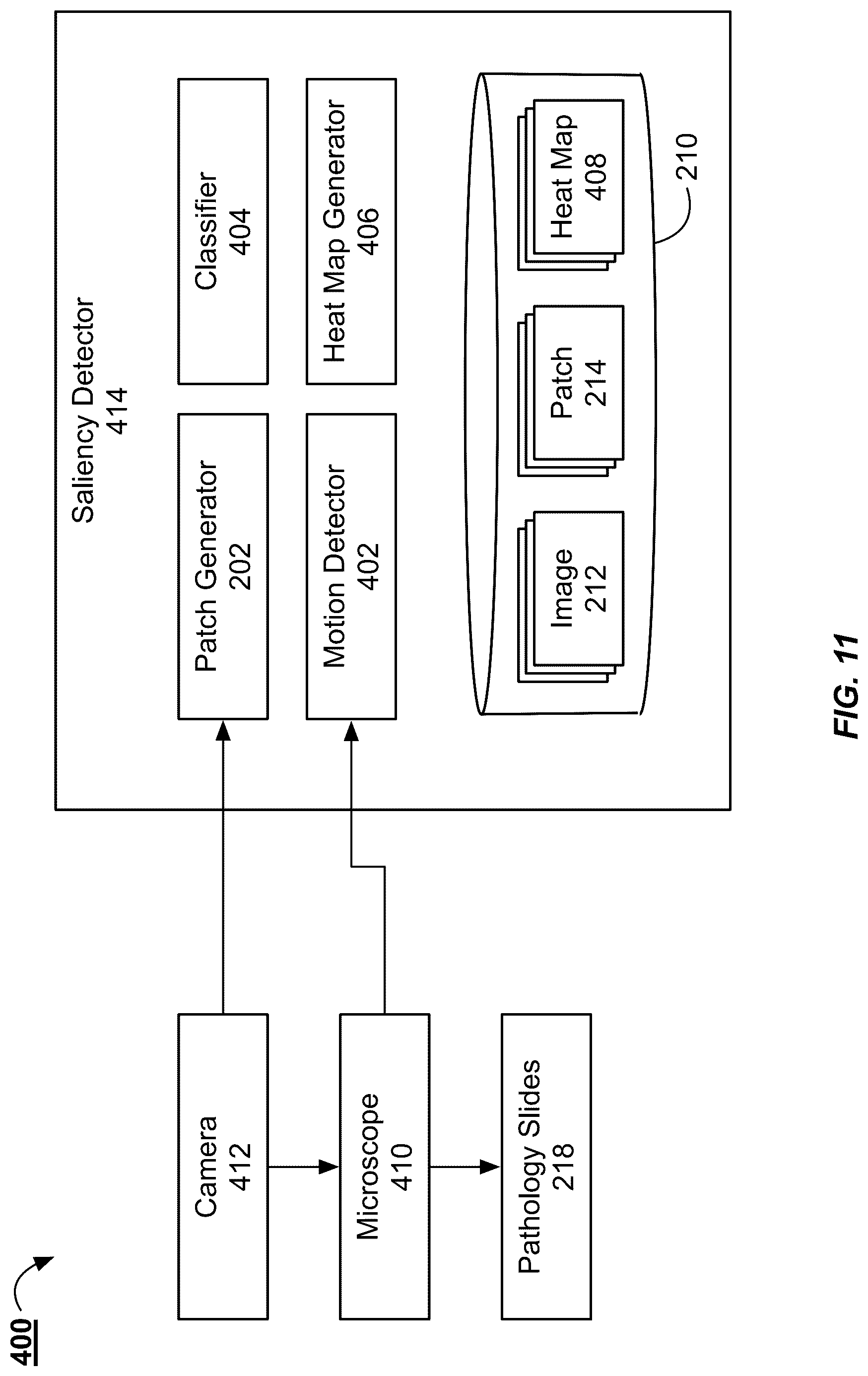 Patent US12100191 Figure 13 – System, method and computer-accessible medium for quantification of blur in digital images