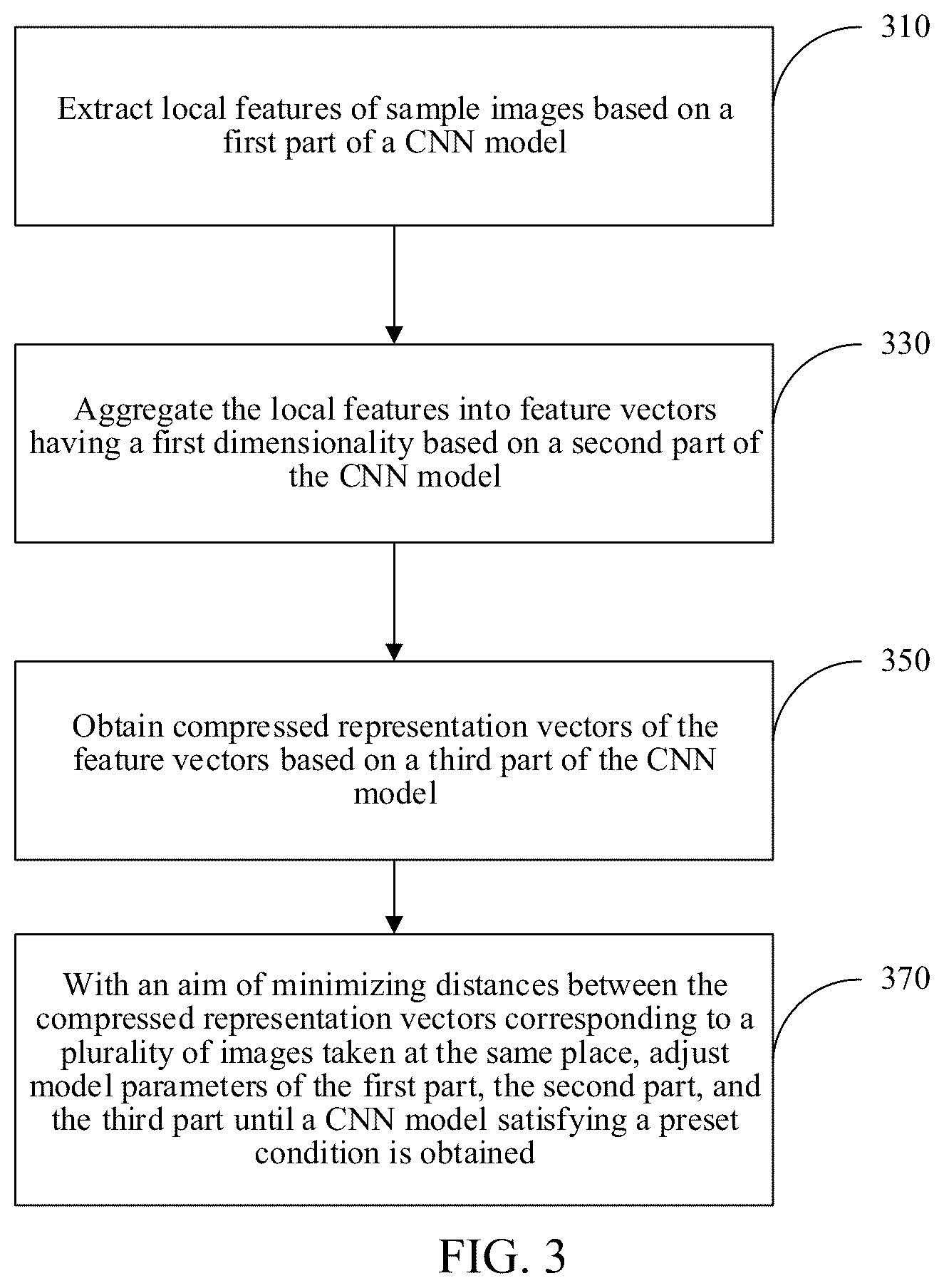 Patent US12100192 Figure 2 – Method, apparatus, and electronic device for training place recognition model