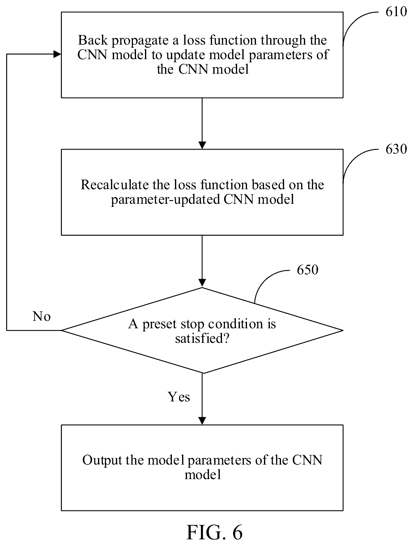 Patent US12100192 Figure 4 – Method, apparatus, and electronic device for training place recognition model