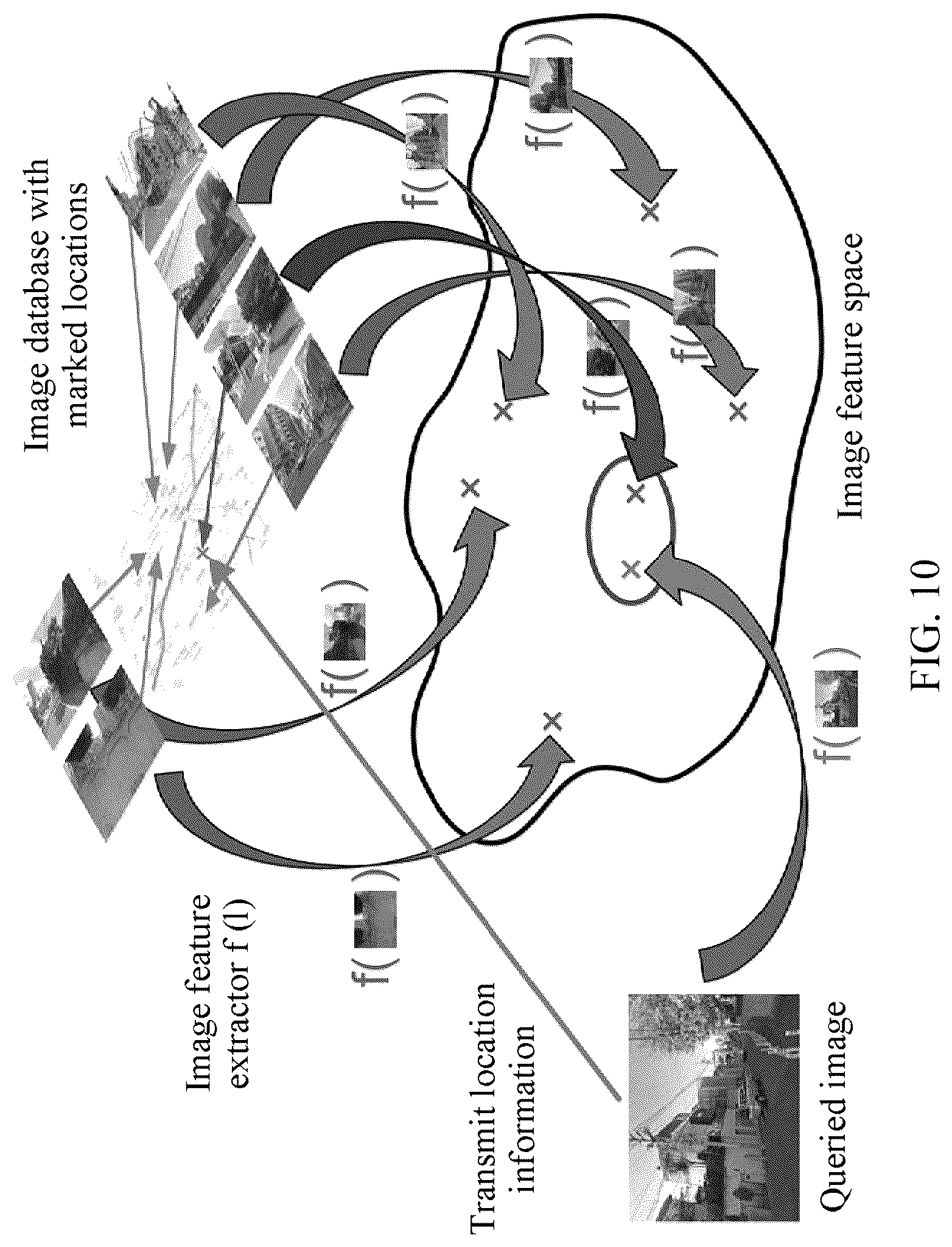 Patent US12100192 Figure 8 – Method, apparatus, and electronic device for training place recognition model