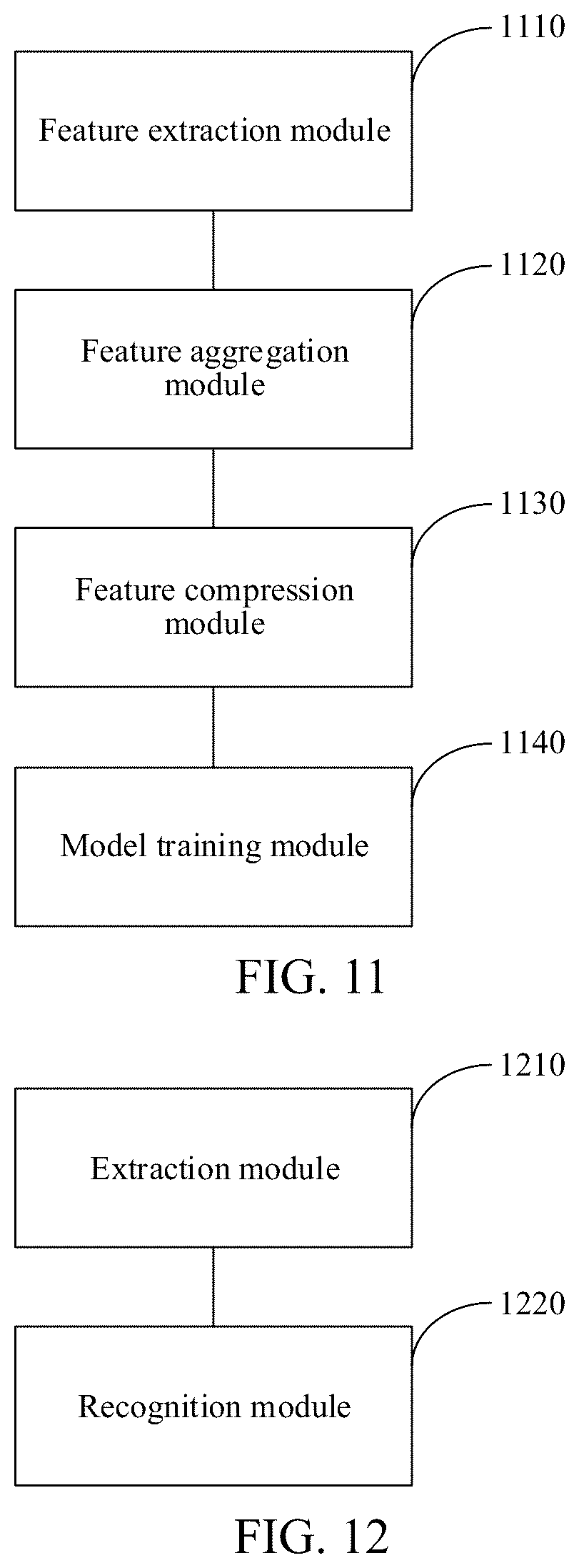 Patent US12100192 Figure 9 – Method, apparatus, and electronic device for training place recognition model