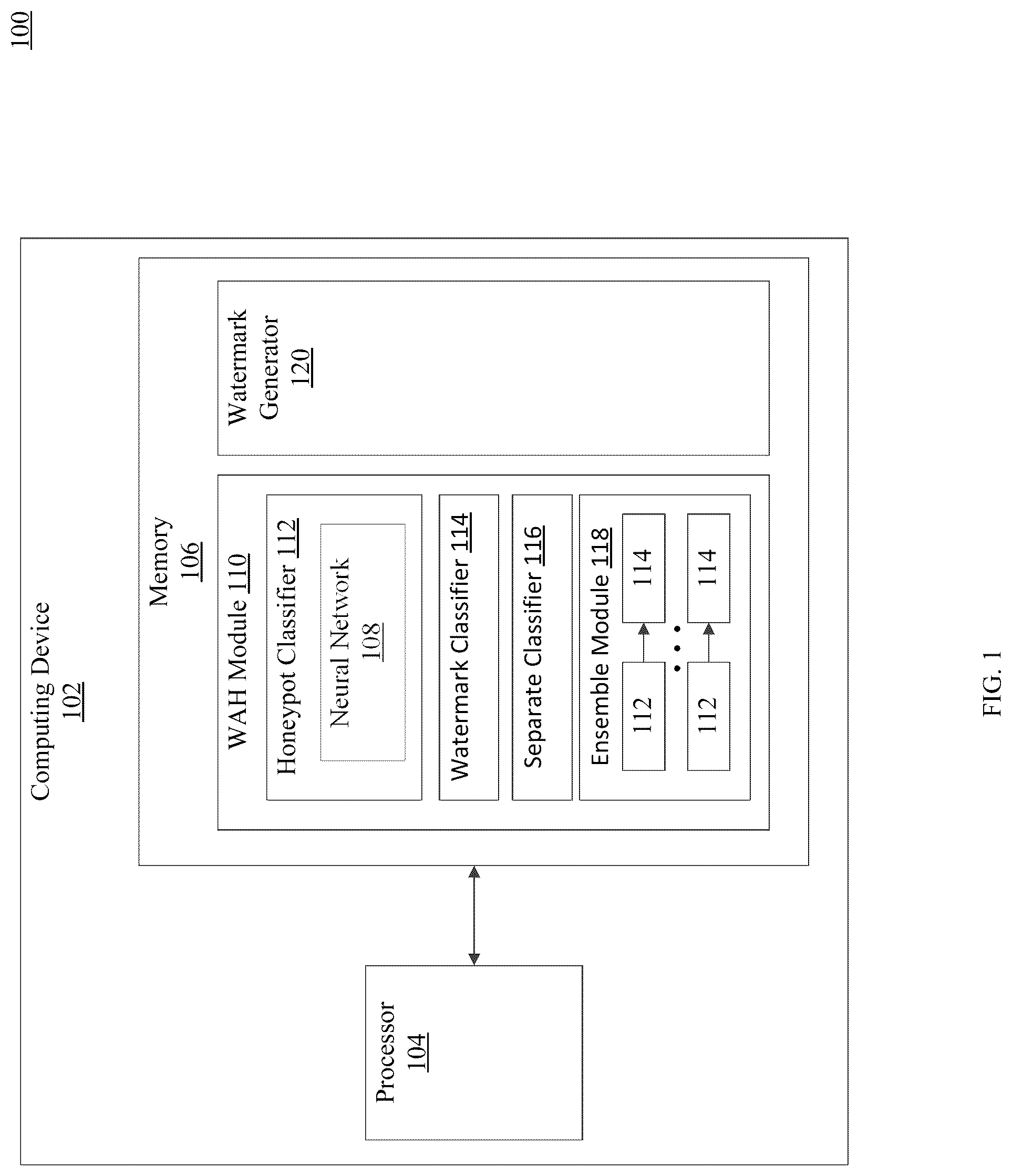 Patent US12100193 Figure 1 – Watermark as honeypot for adversarial defense