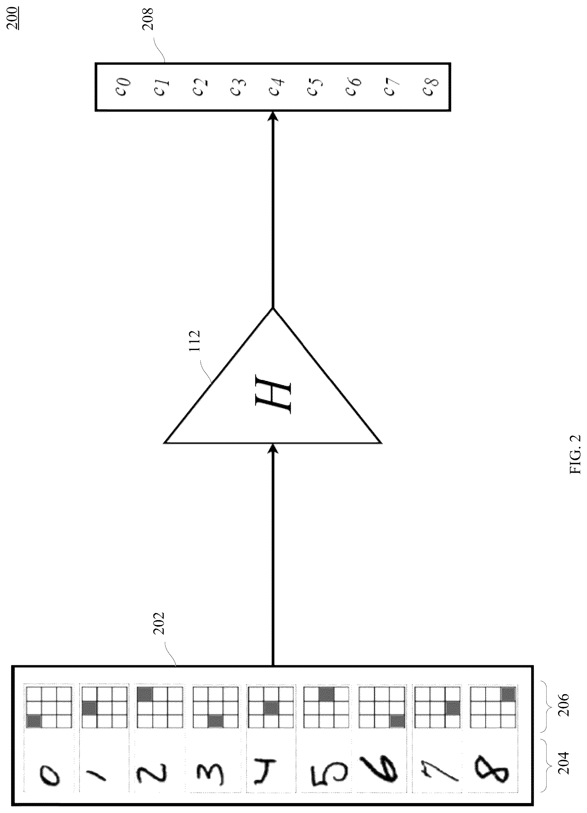 Patent US12100193 Figure 2 – Watermark as honeypot for adversarial defense