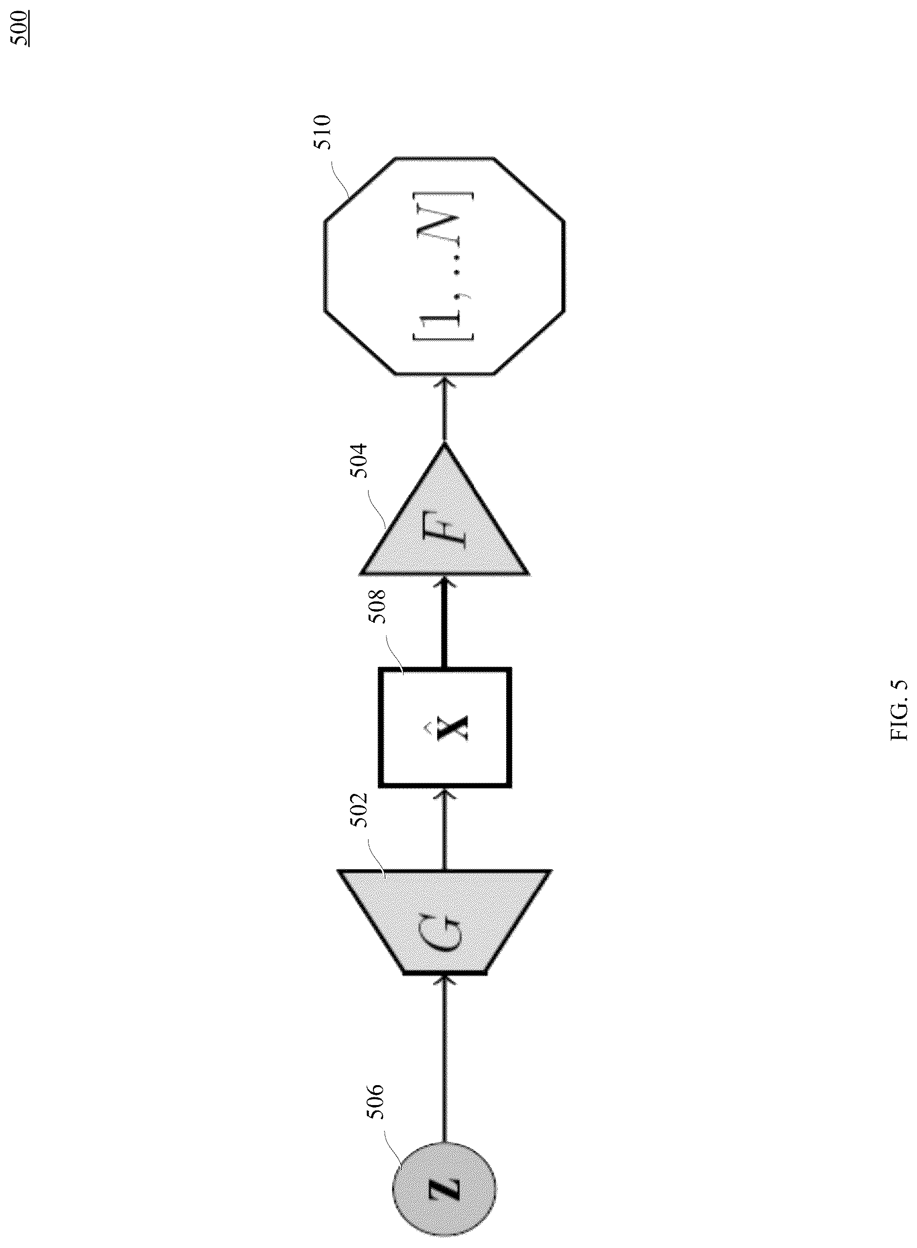Patent US12100193 Figure 6 – Watermark as honeypot for adversarial defense