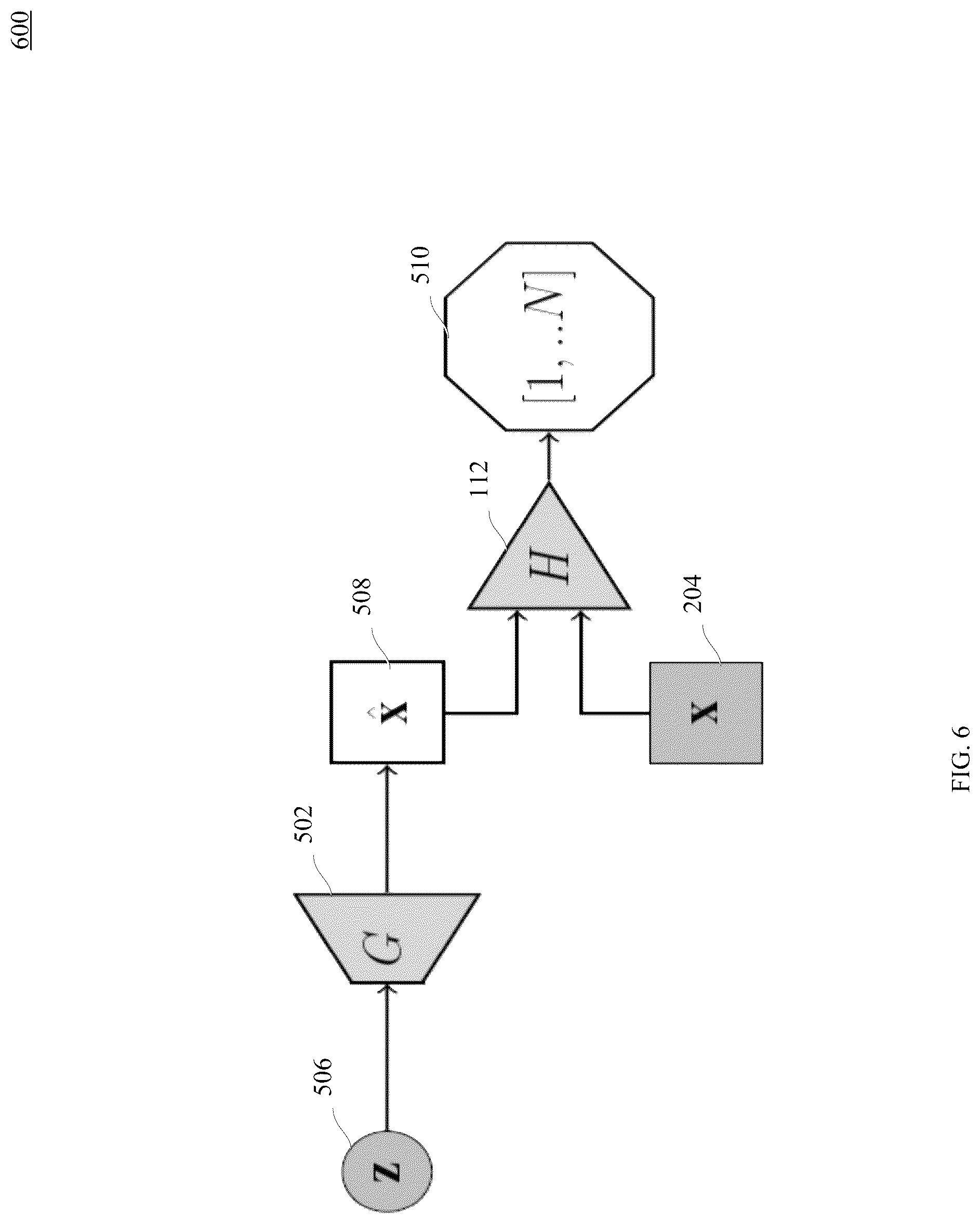 Patent US12100193 Figure 7 – Watermark as honeypot for adversarial defense
