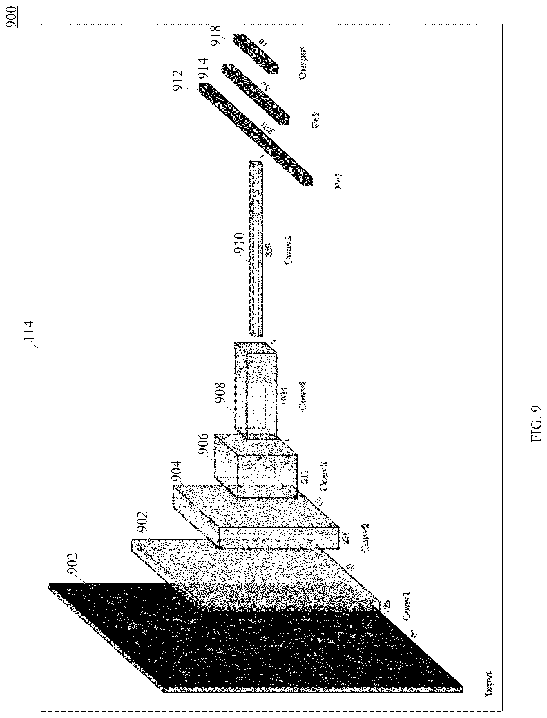 Patent US12100193 Figure 10 – Watermark as honeypot for adversarial defense