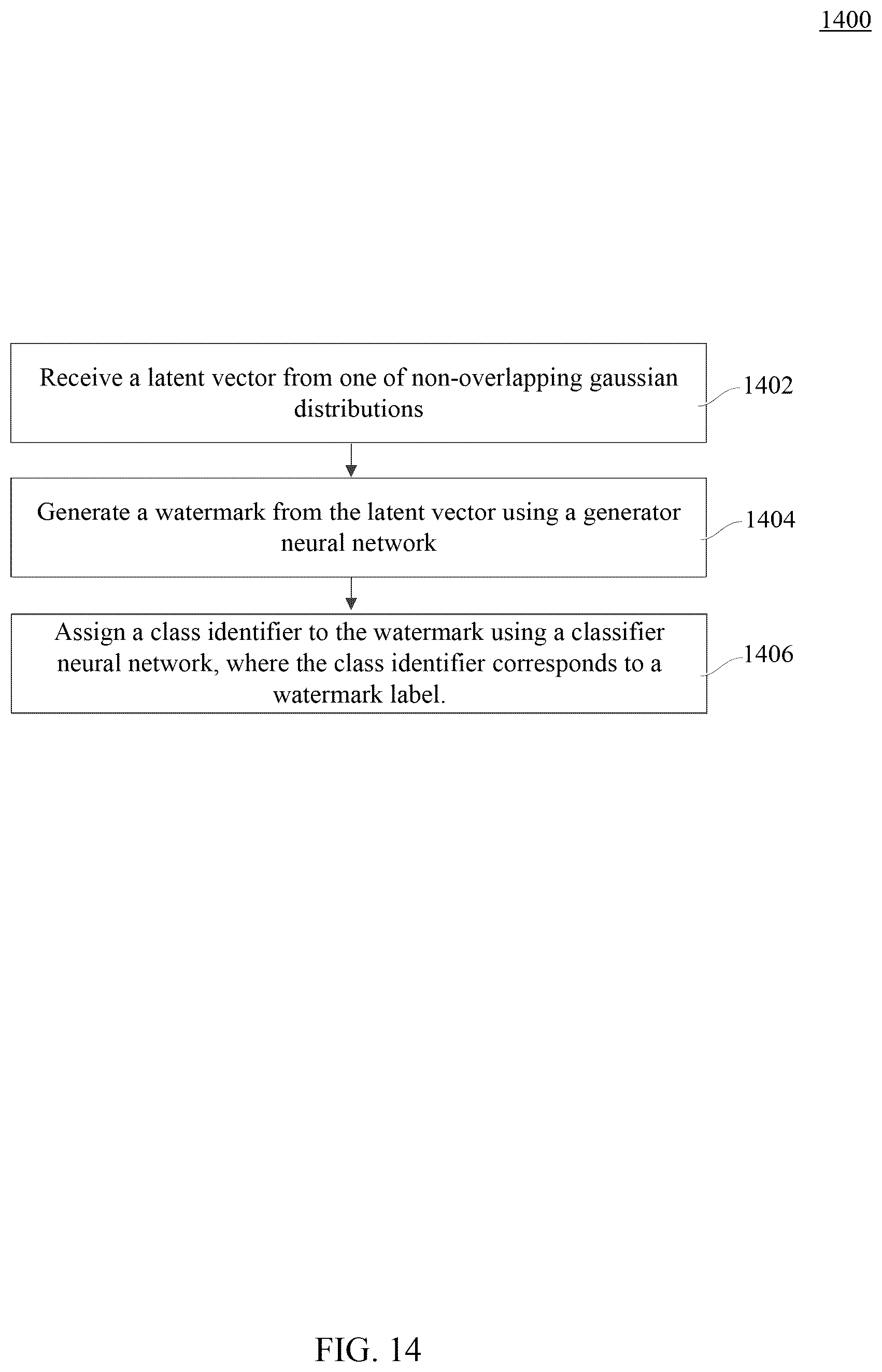 Patent US12100193 Figure 15 – Watermark as honeypot for adversarial defense