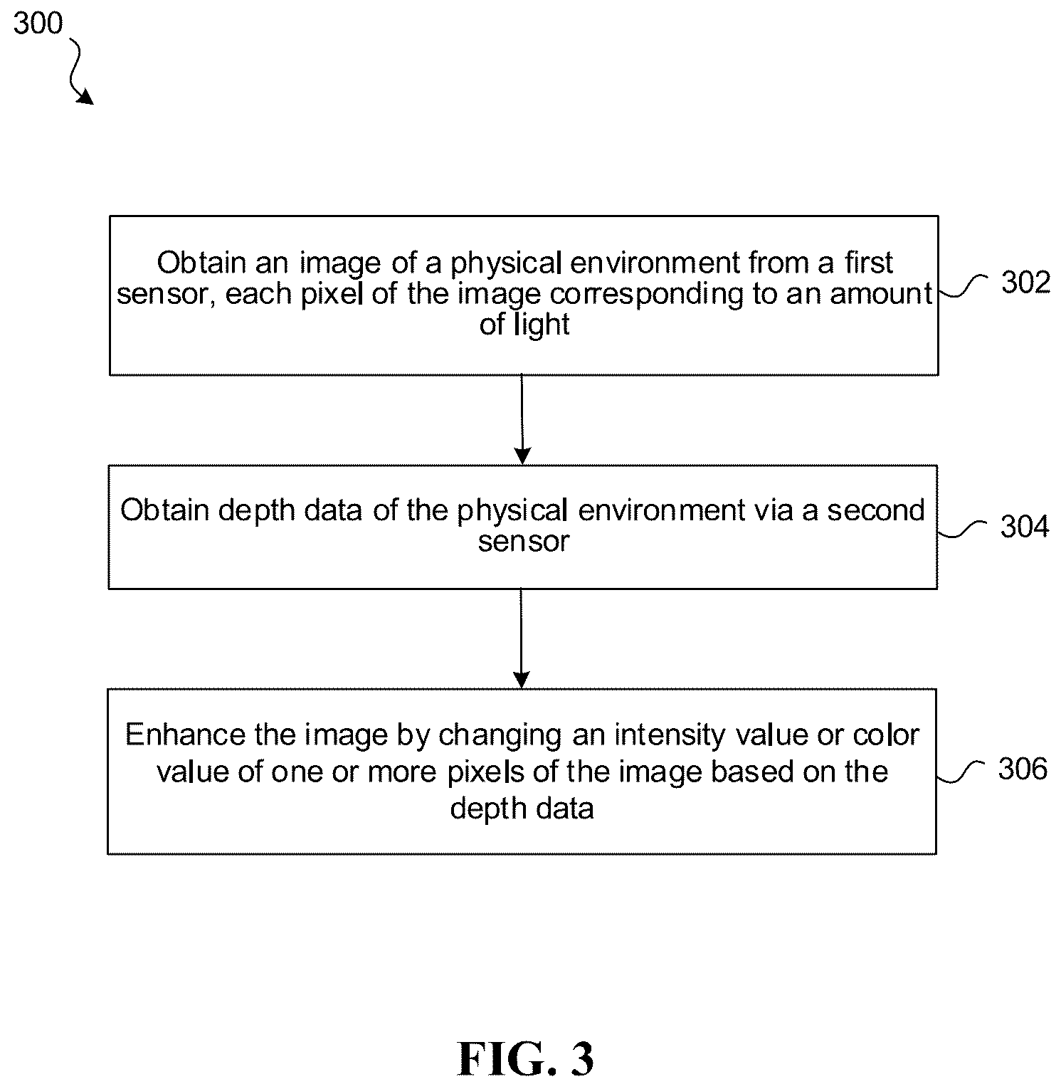 Patent US12100194 Figure 3 – Image enhancement
