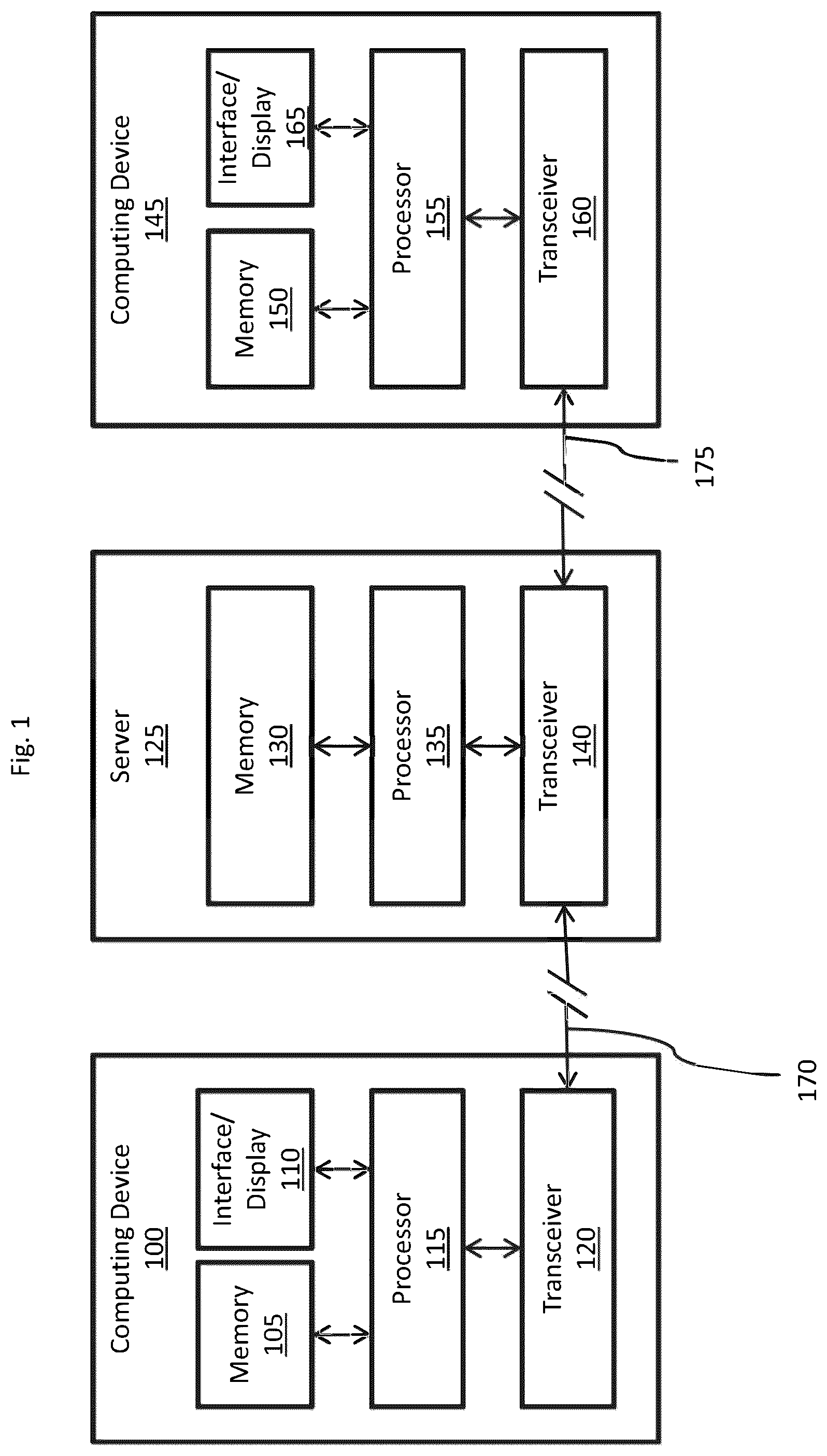 Patent US12100195 — Systems and methods for automatic image generation and arrangement using a machine learning architecture — Figure 1