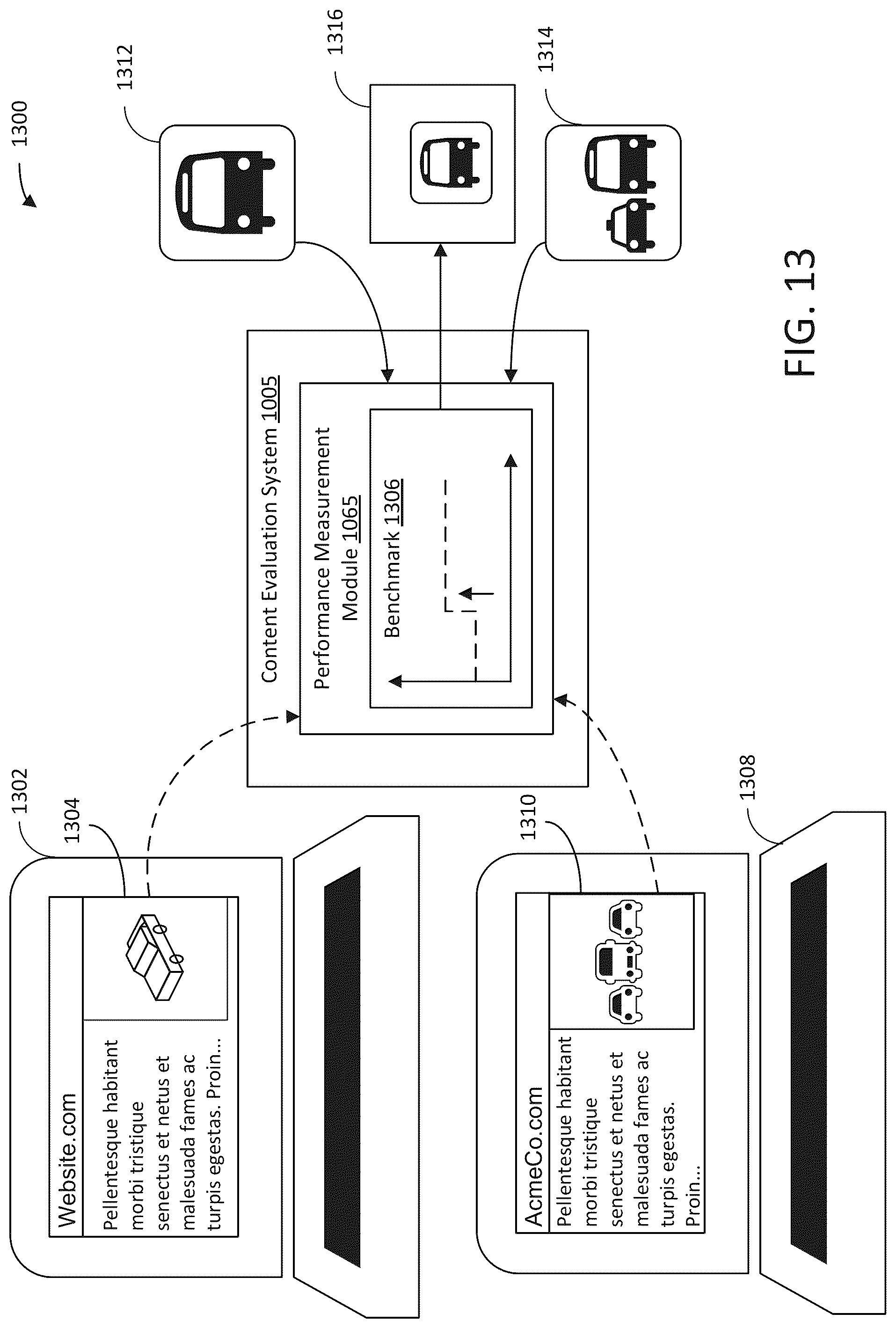 Patent US12100195 Figure 12 – Systems and methods for automatic image generation and arrangement using a machine learning architecture