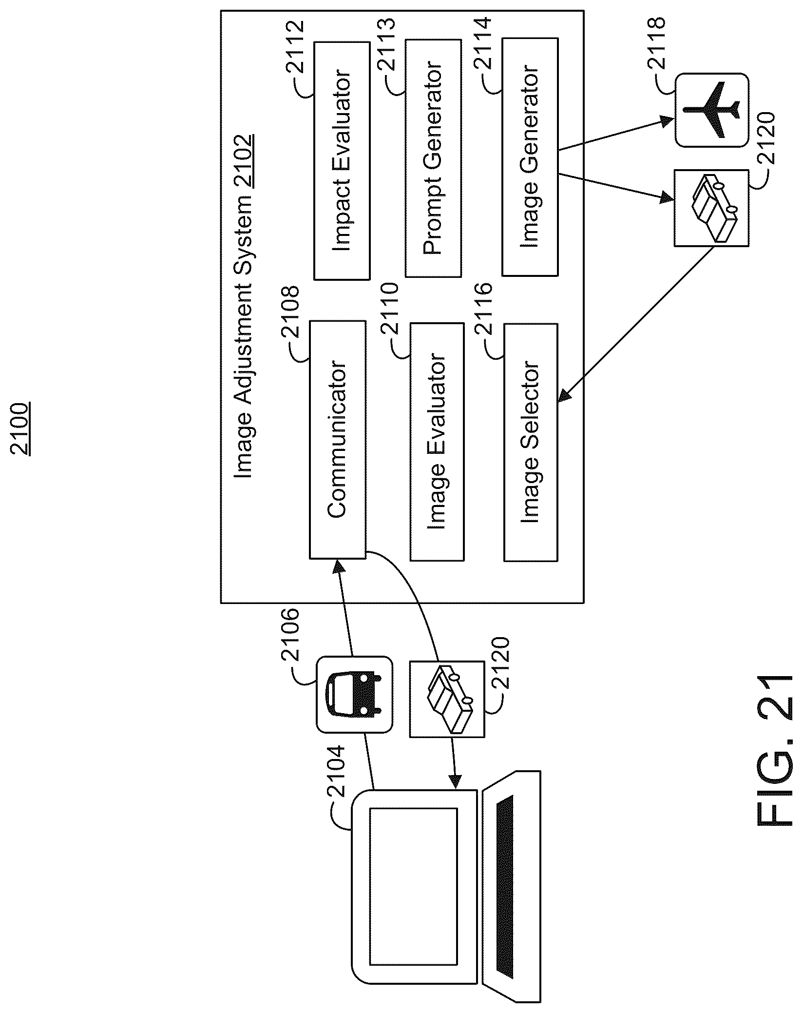 Patent US12100195 Figure 20 – Systems and methods for automatic image generation and arrangement using a machine learning architecture