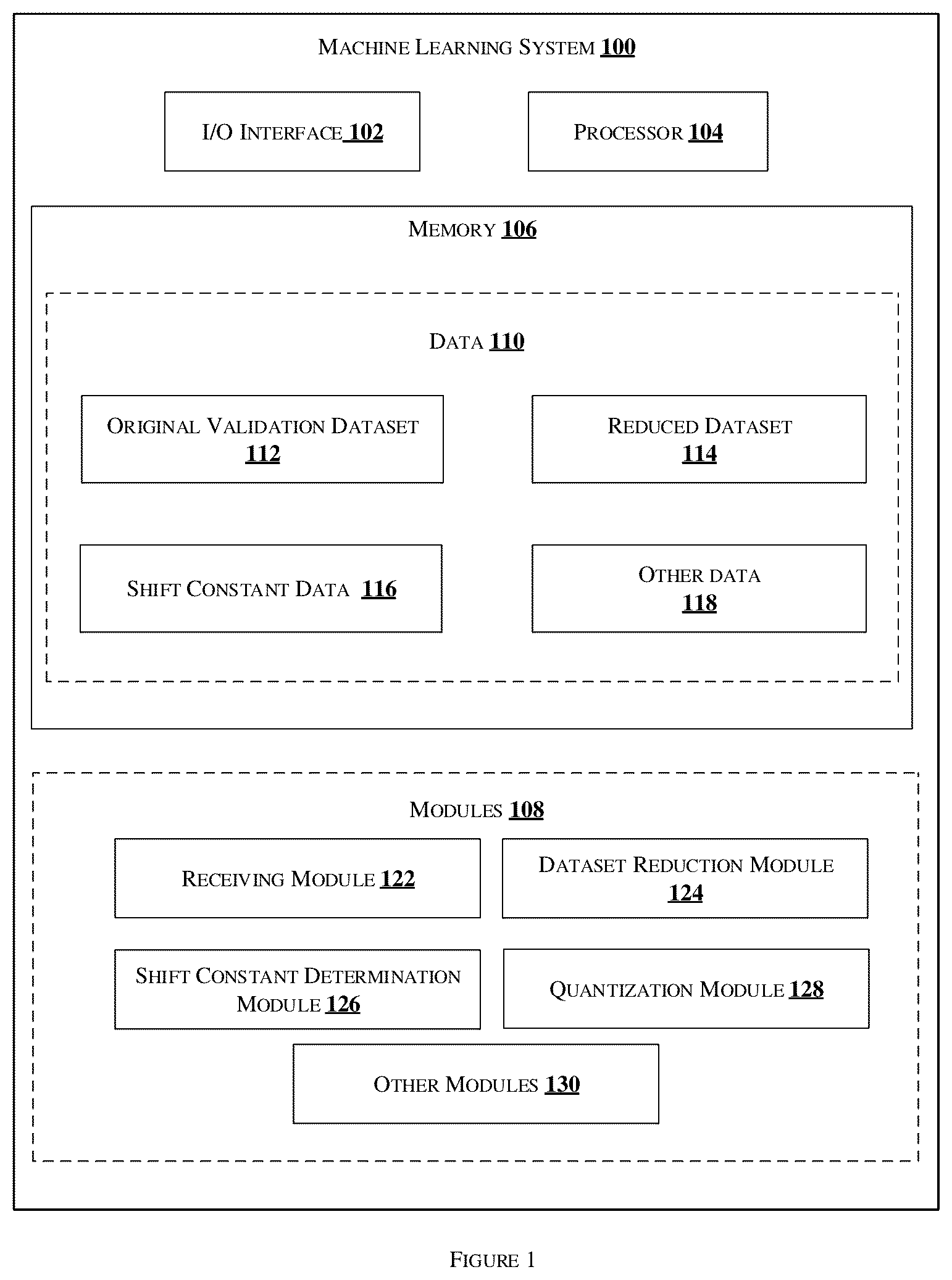 Patent US12100196 Figure 1 – Method and machine learning system to perform quantization of neural network