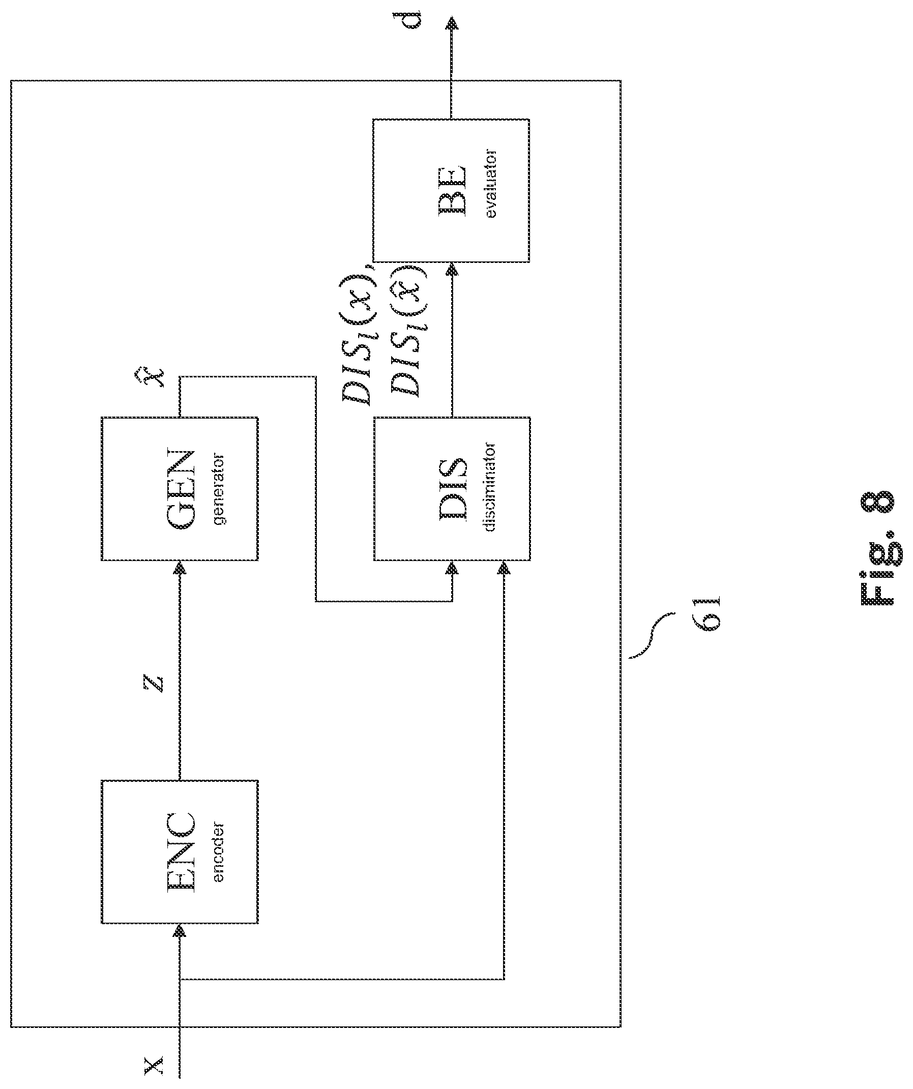 Patent US12100197 Figure 8 – Method and device for training a machine learning system