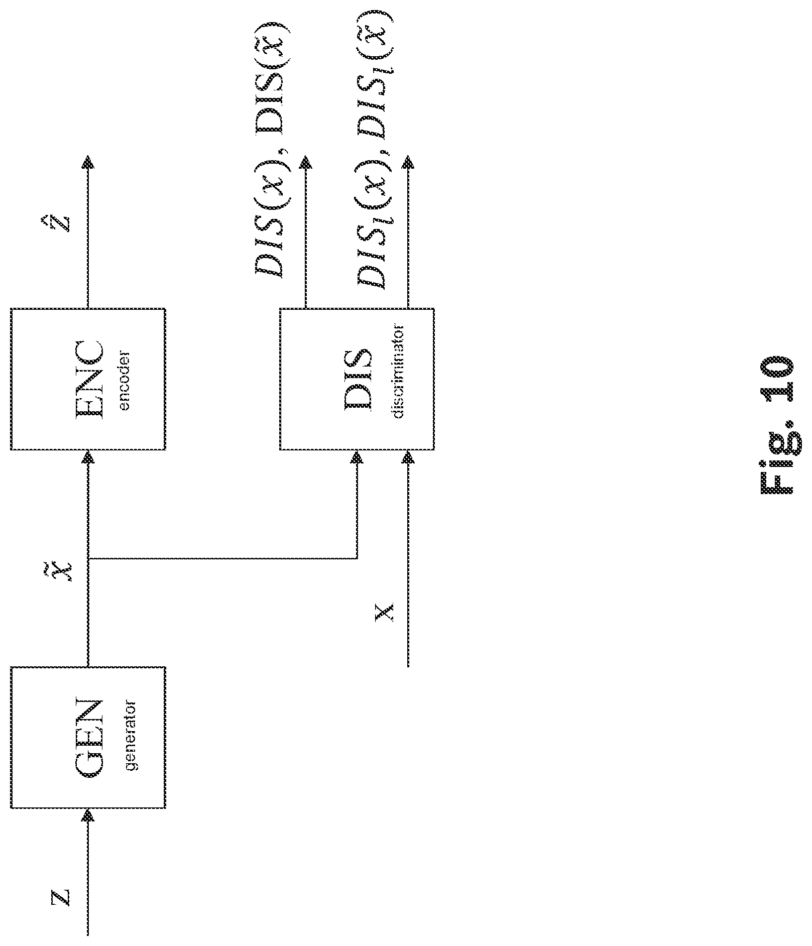 Patent US12100197 Figure 10 – Method and device for training a machine learning system