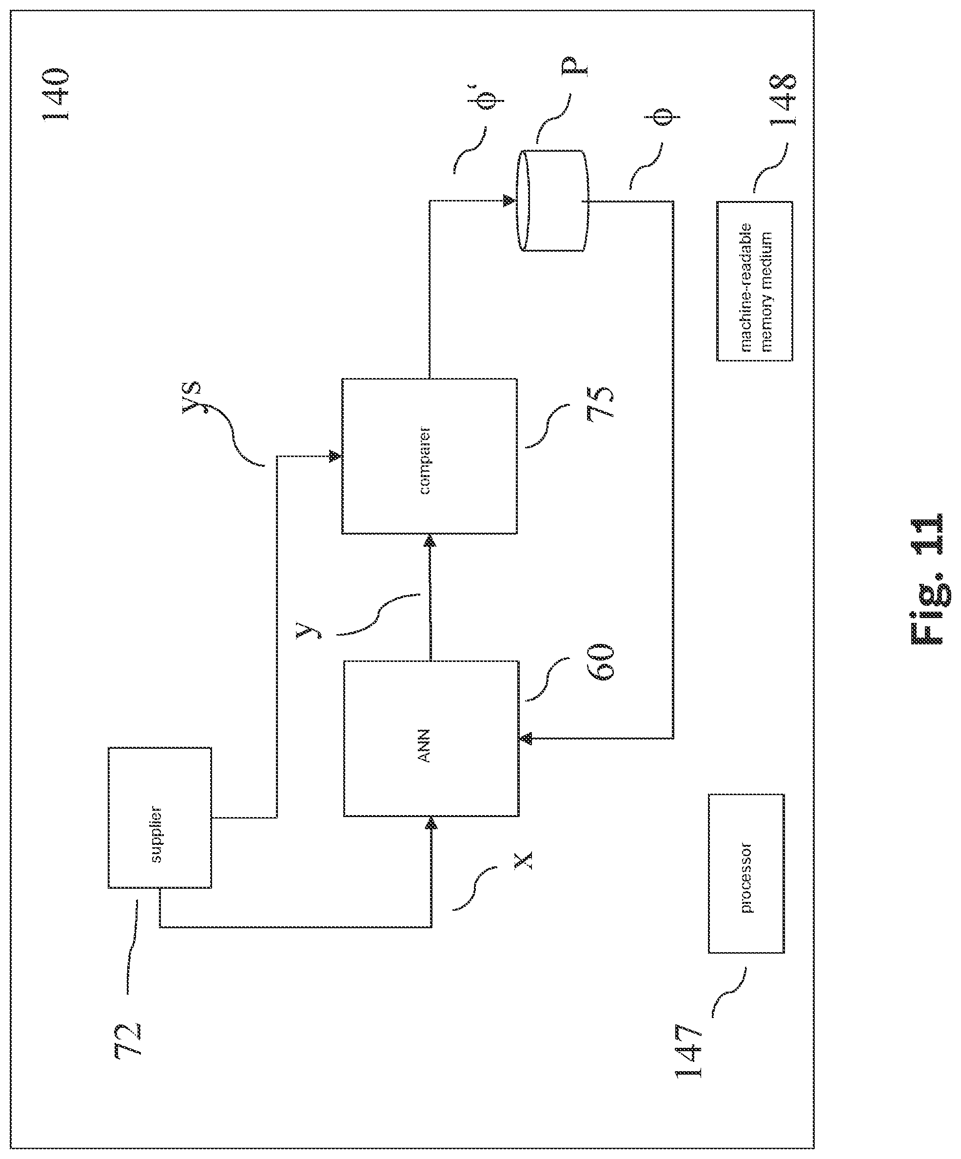 Patent US12100197 Figure 11 – Method and device for training a machine learning system