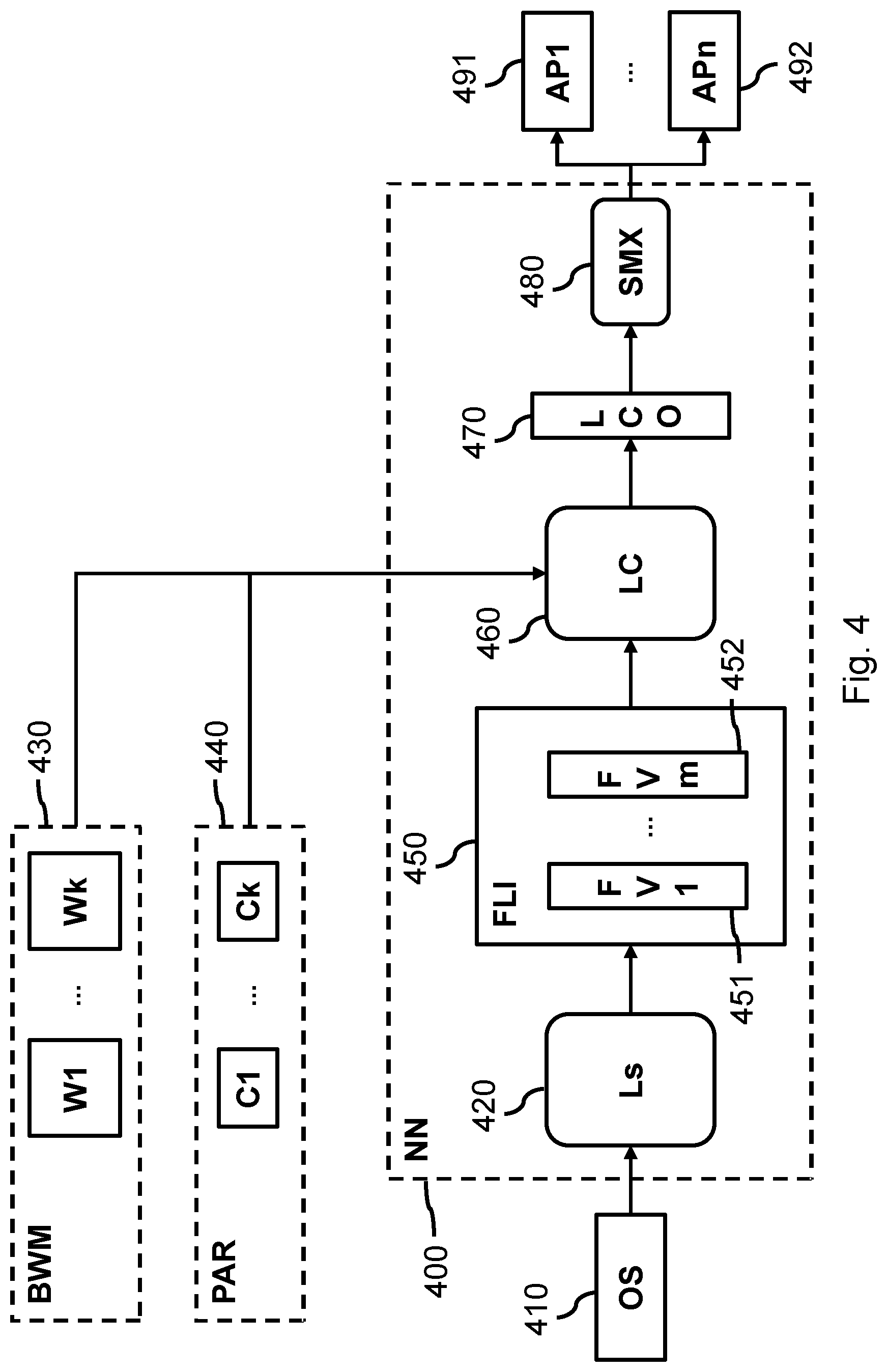 Patent US12100198 Figure 3 – Physical environment interaction with an equivariant policy