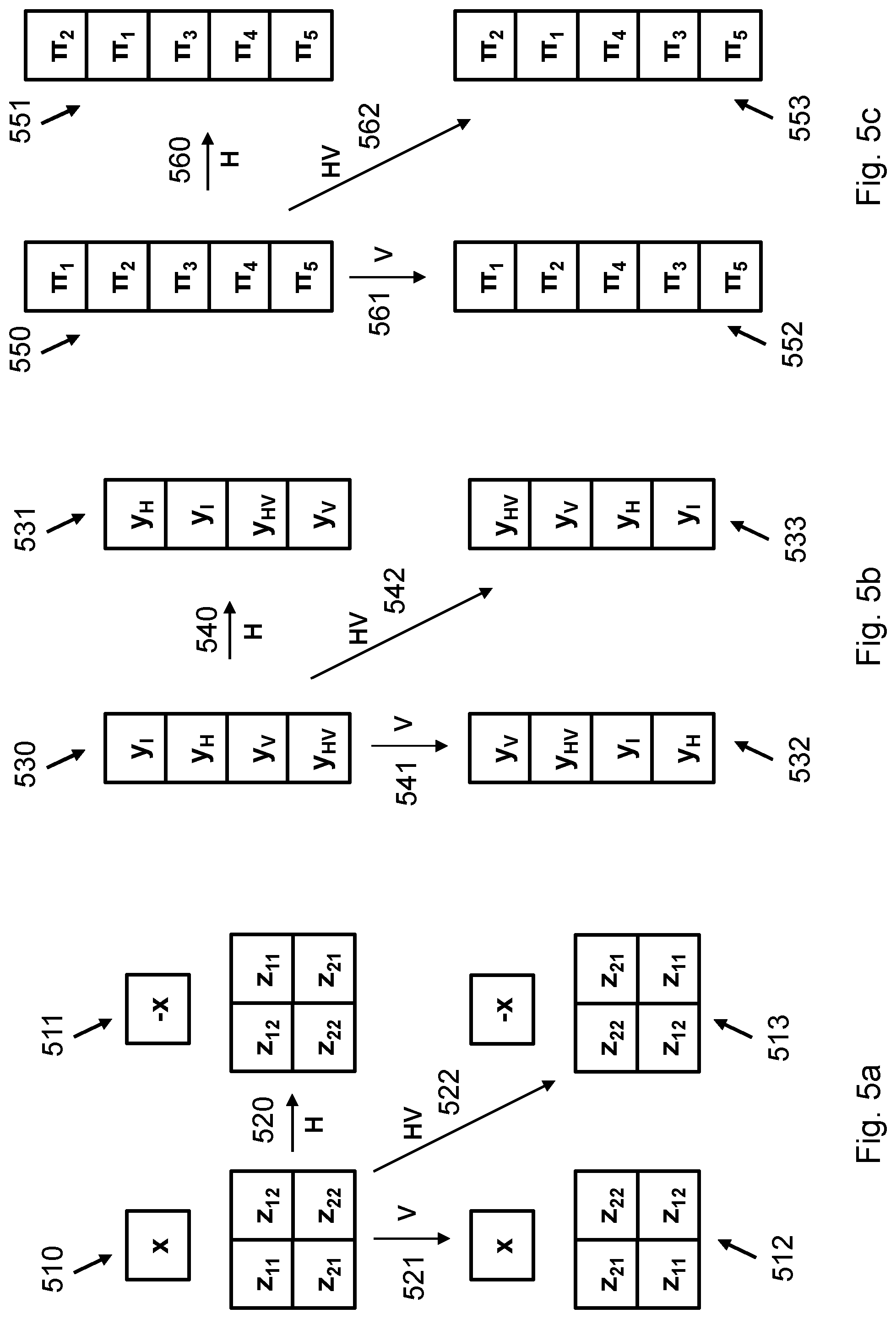 Patent US12100198 Figure 4 – Physical environment interaction with an equivariant policy