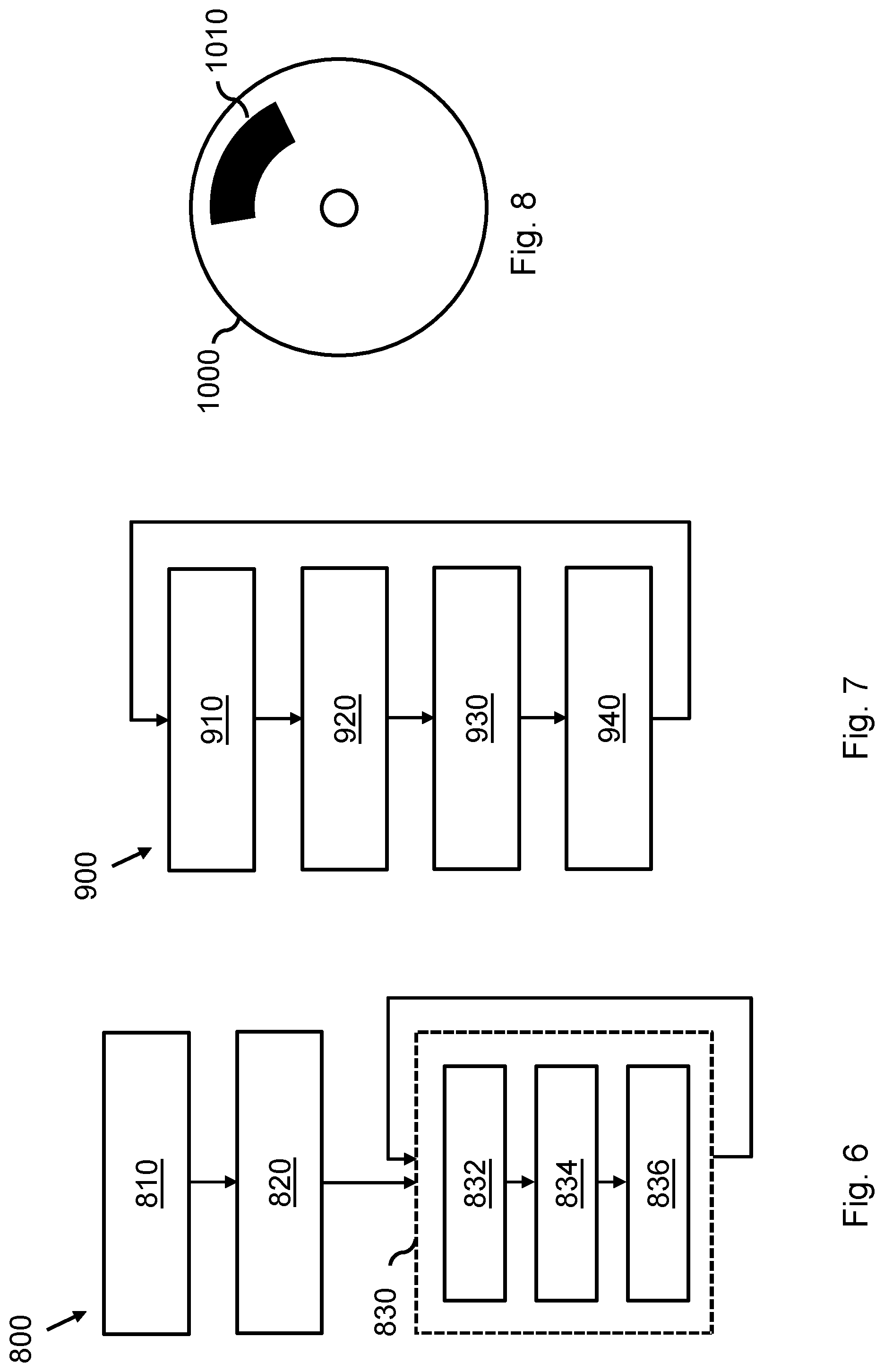 Patent US12100198 Figure 5 – Physical environment interaction with an equivariant policy