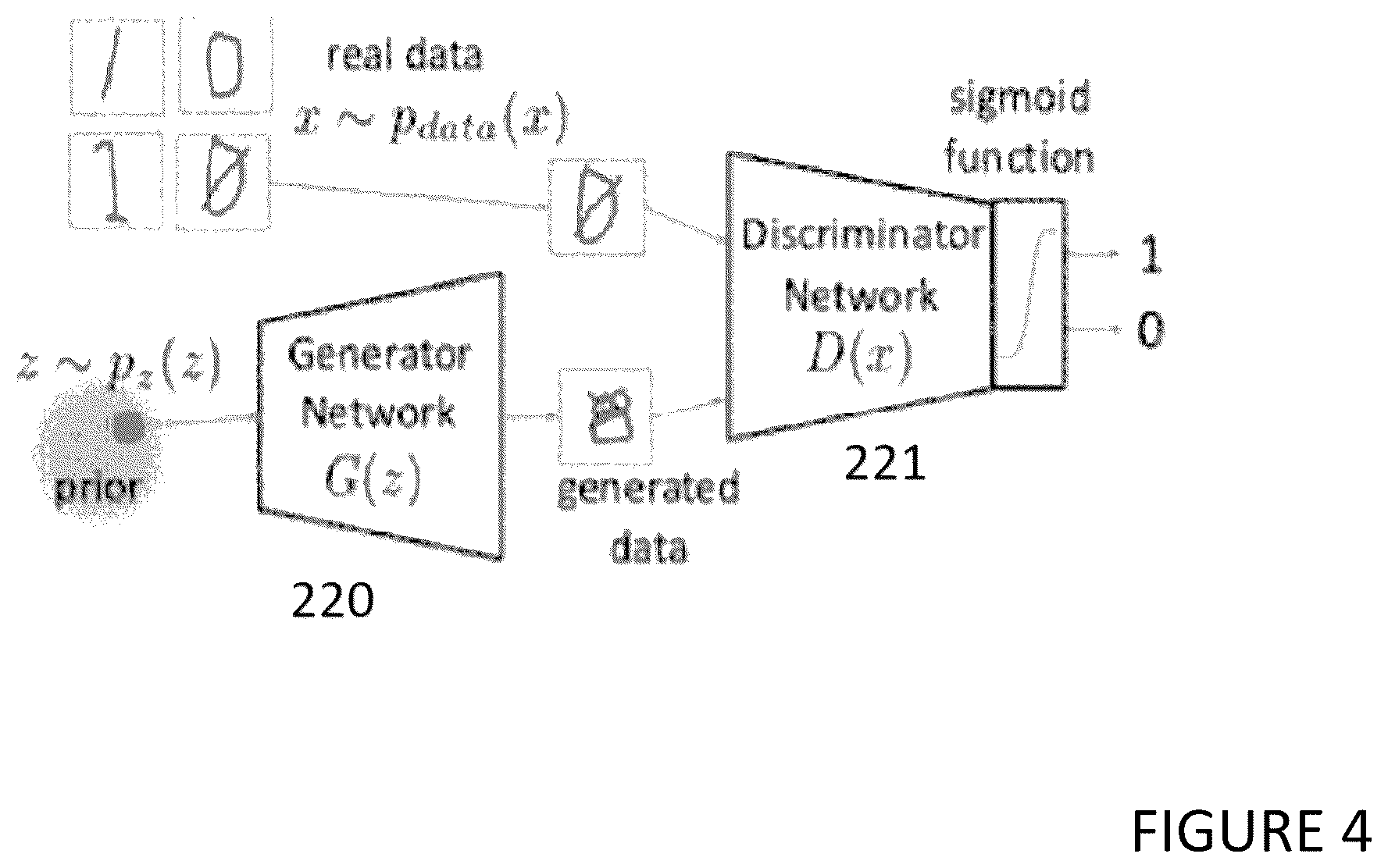 Patent US12100199 Figure 4 – Apparatus, program, and method for anomaly detection and classification