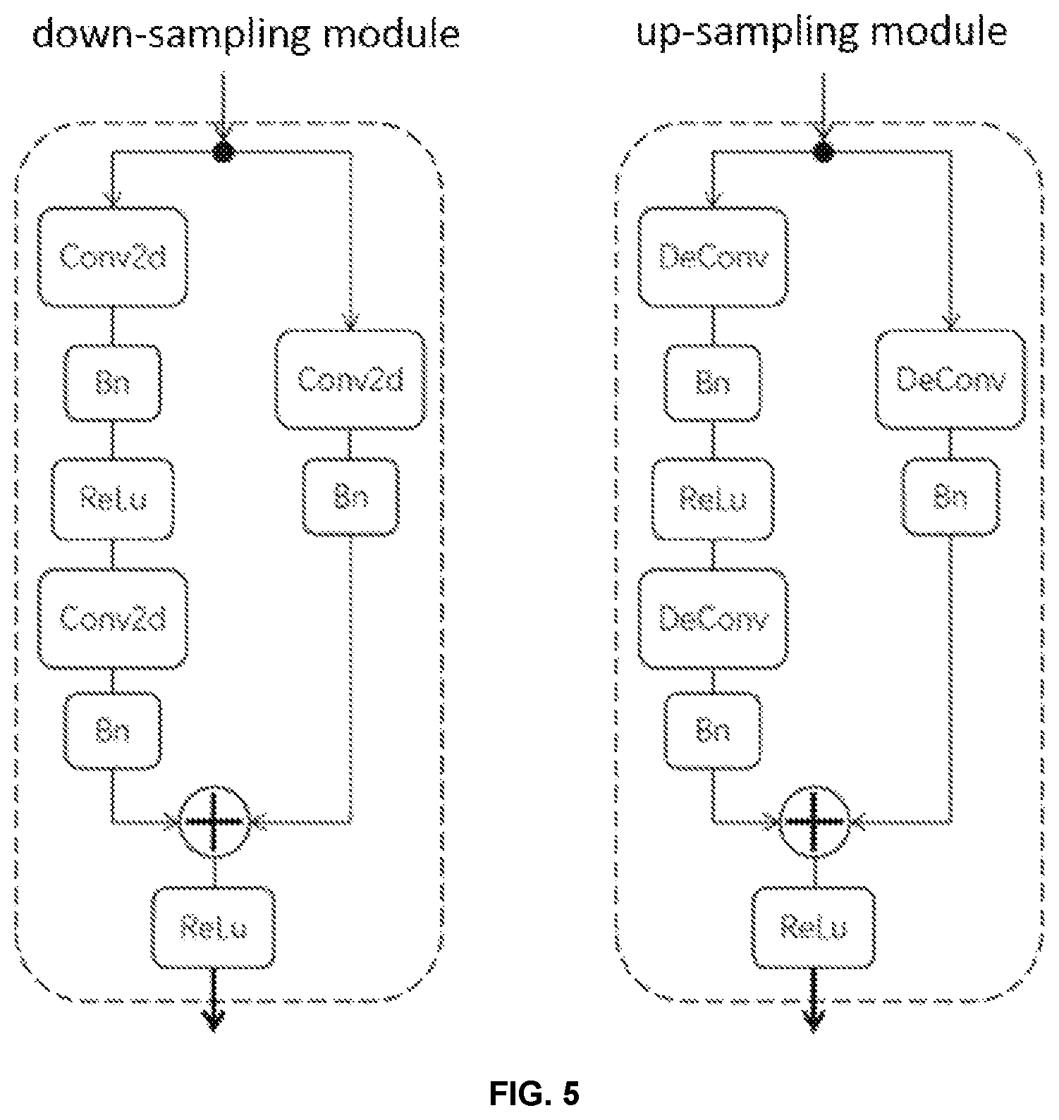 Patent US12100200 Figure 4 – Autoregression image abnormity detection method of enhancing latent space based on memory