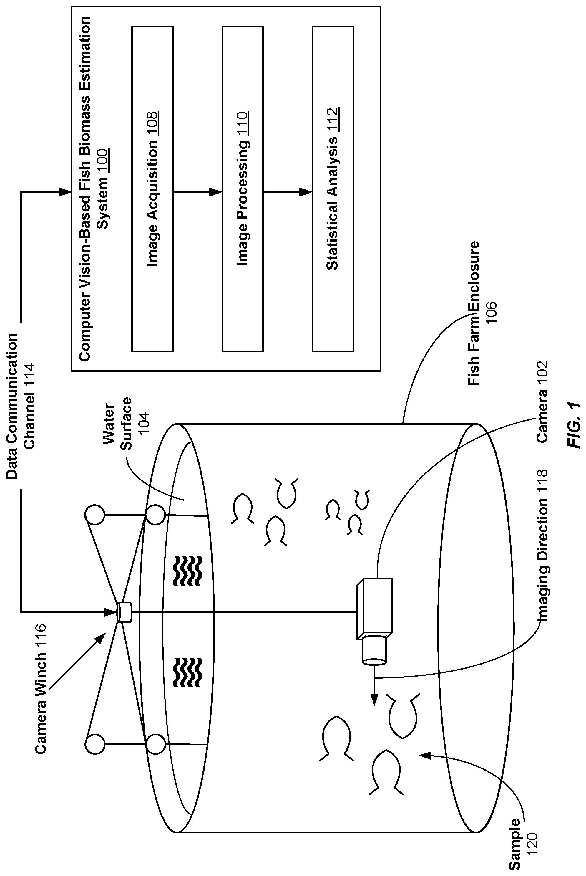 Patent US12100201 Figure 1 – Multi-modal aquatic biomass estimation