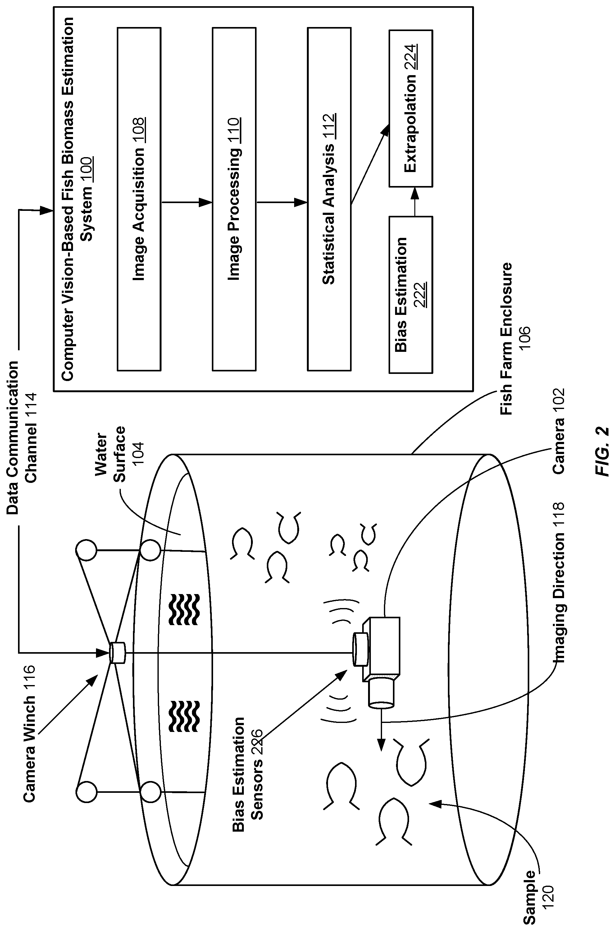 Patent US12100201 Figure 2 – Multi-modal aquatic biomass estimation