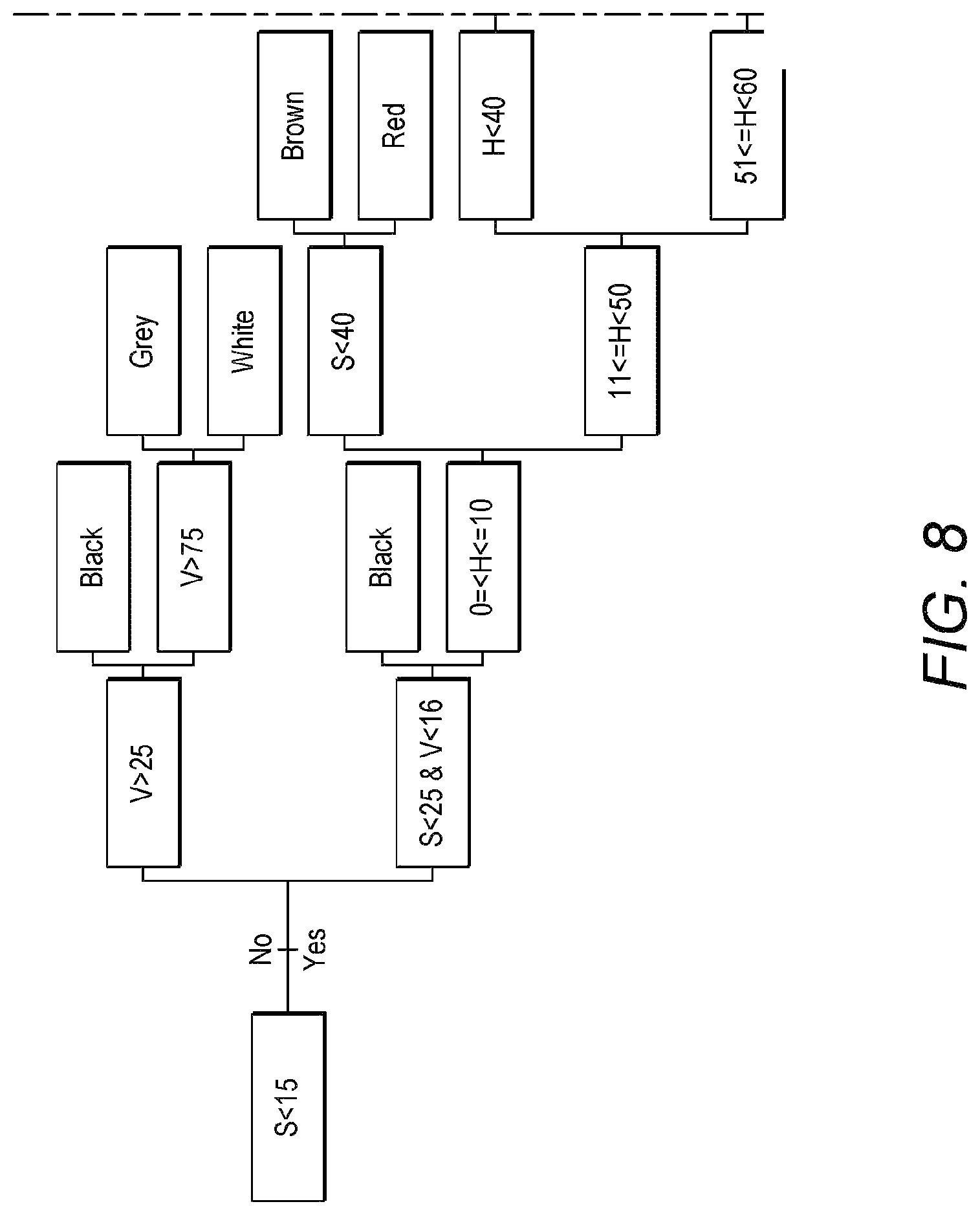 Patent US12100202 Figure 8 – Item classification system, device and method therefor