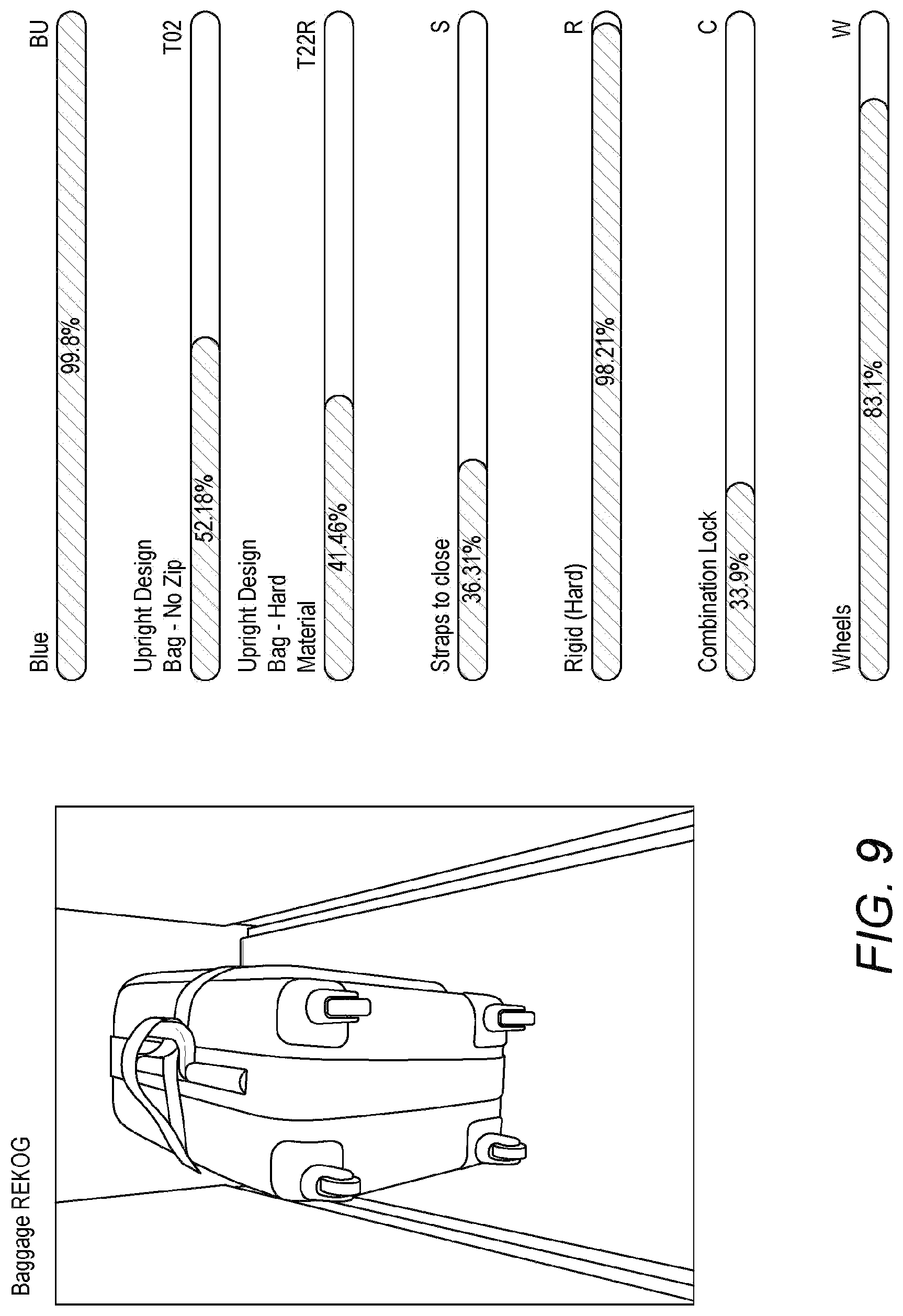 Patent US12100202 Figure 10 – Item classification system, device and method therefor