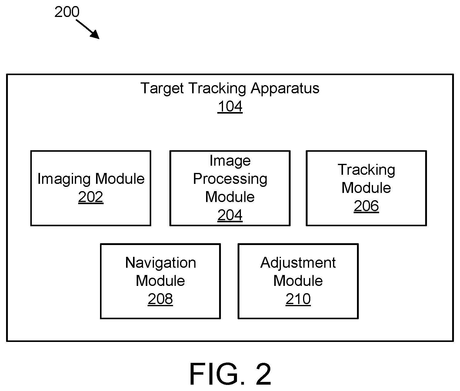 Patent US12100203 Figure 3 – Above-horizon target tracking