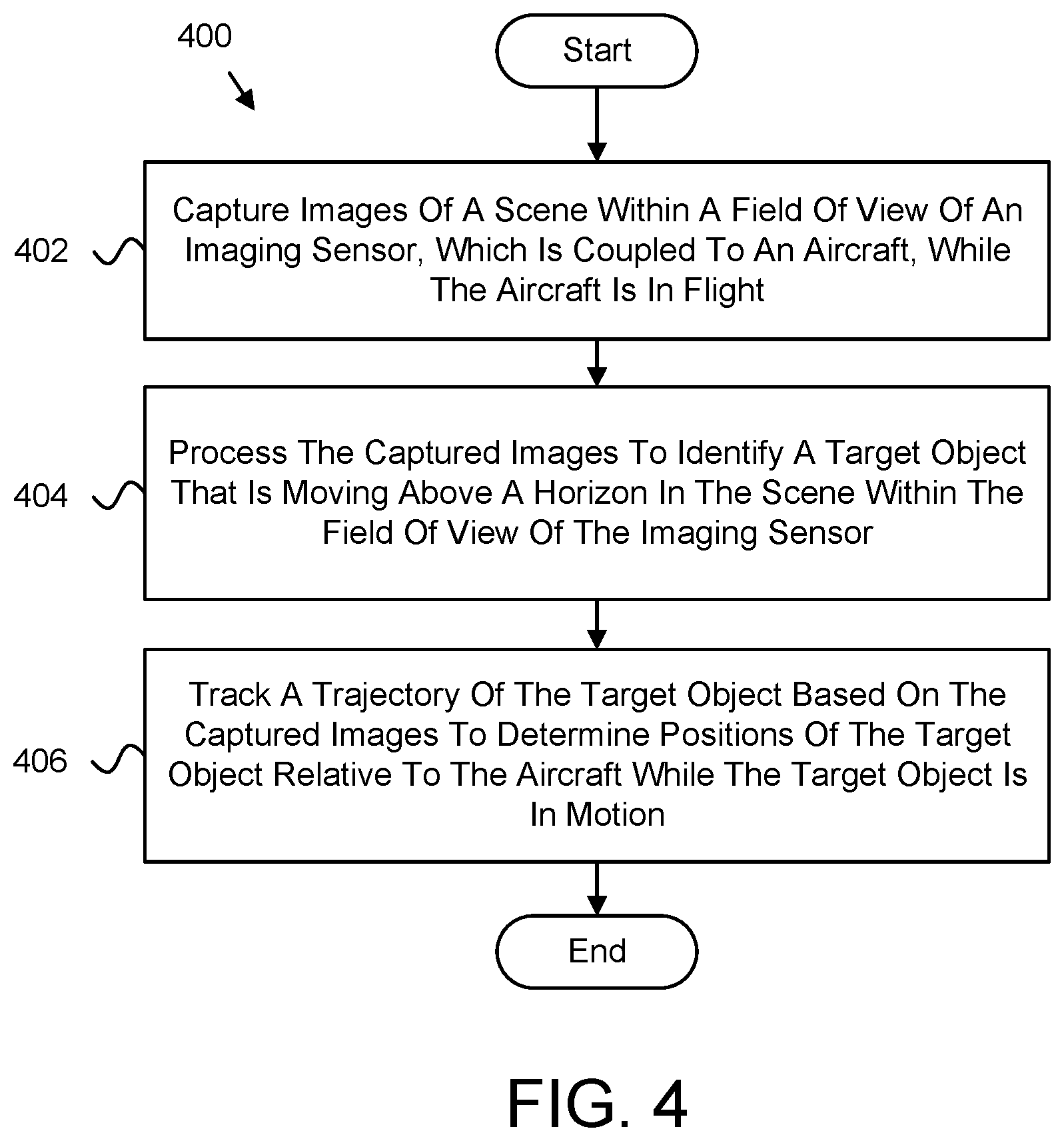 Patent US12100203 Figure 5 – Above-horizon target tracking