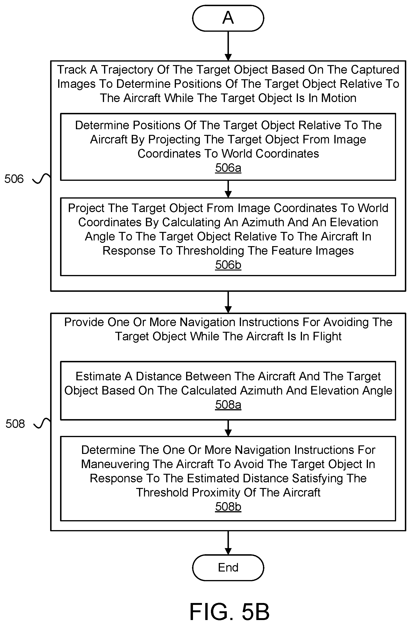 Patent US12100203 Figure 7 – Above-horizon target tracking