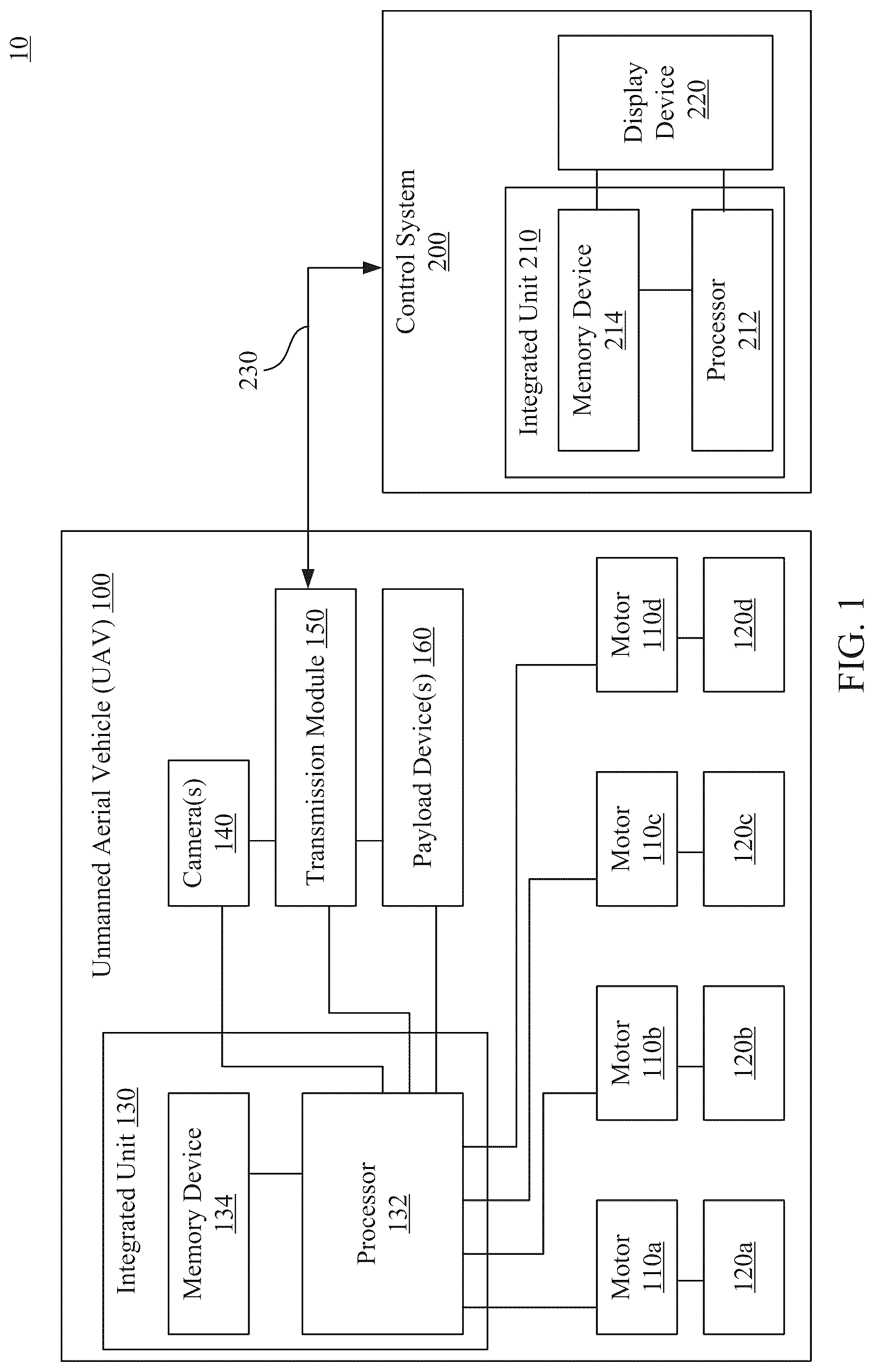 Patent US12100204 Figure 1 – Apparatus and method for image-guided agriculture