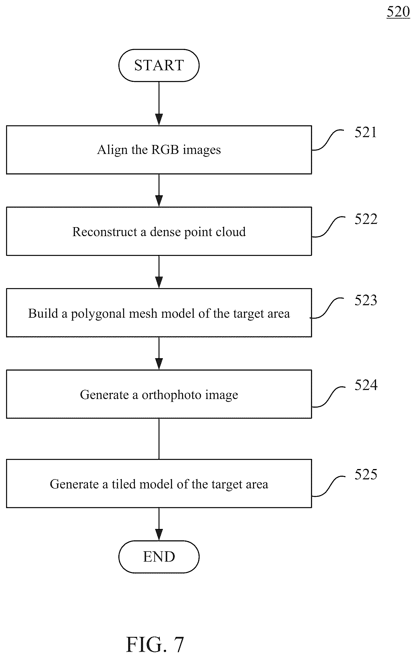 Patent US12100204 Figure 6 – Apparatus and method for image-guided agriculture