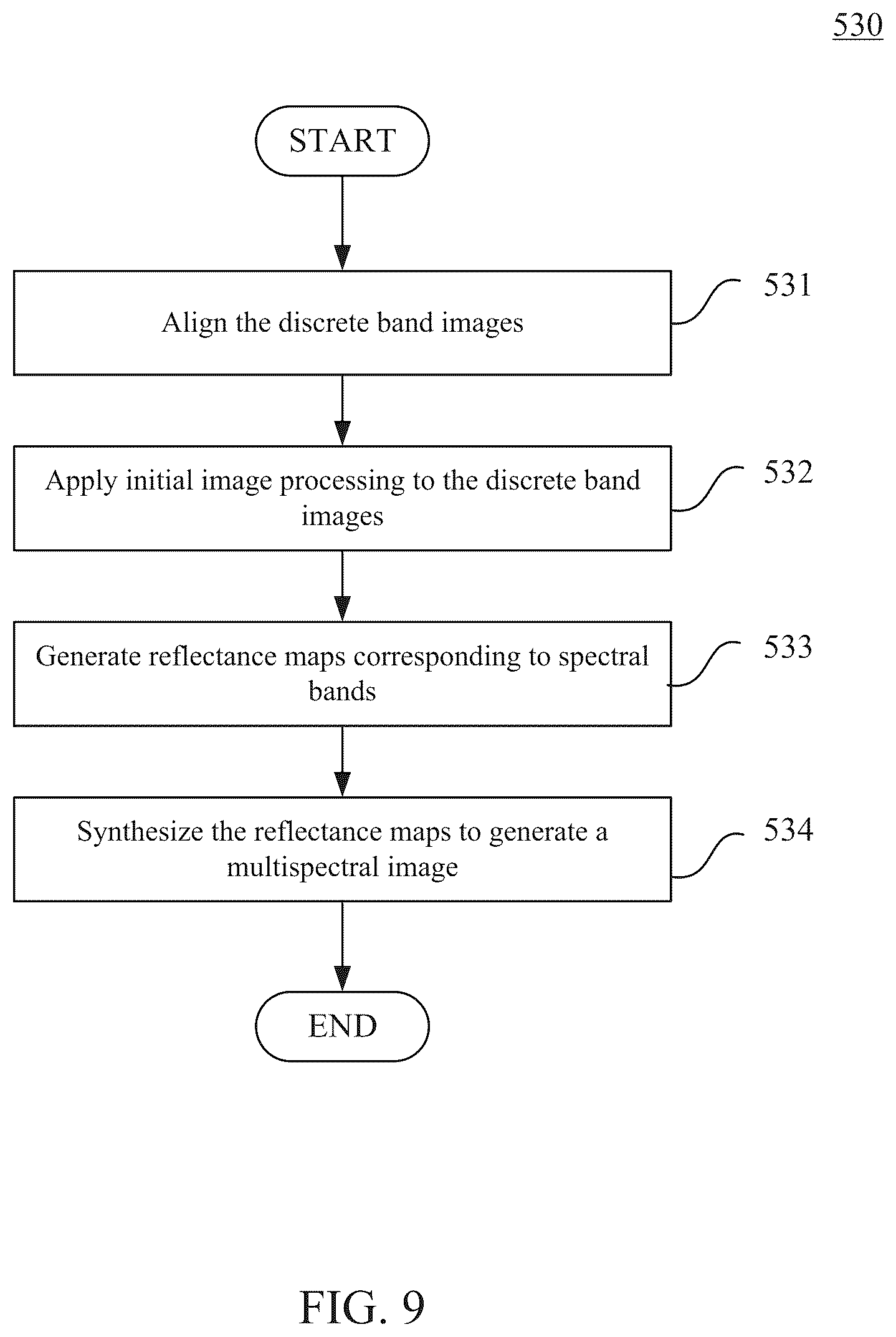 Patent US12100204 Figure 10 – Apparatus and method for image-guided agriculture