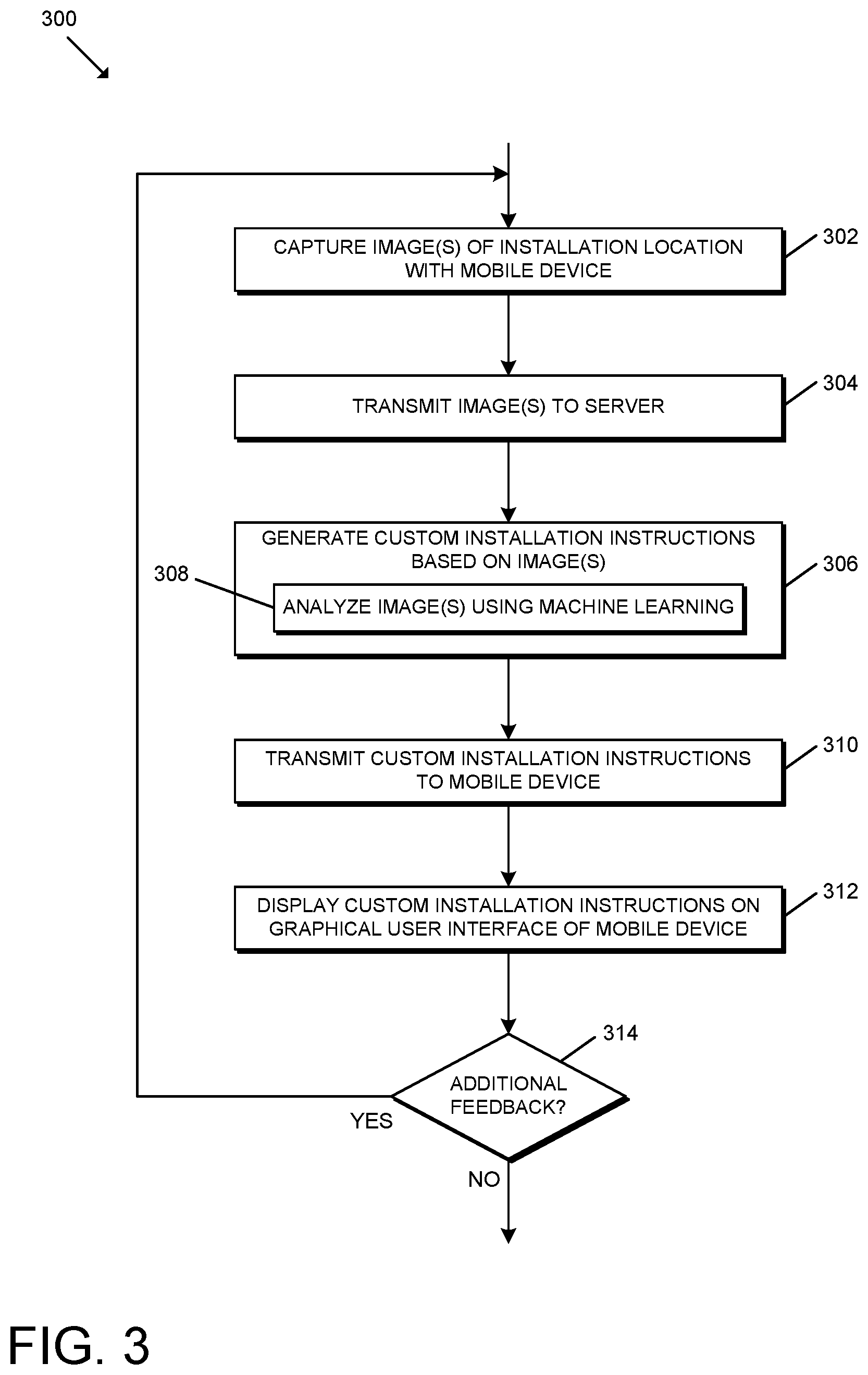 Patent US12100205 Figure 3 – Technologies for leveraging machine learning for customized installation of access control hardware