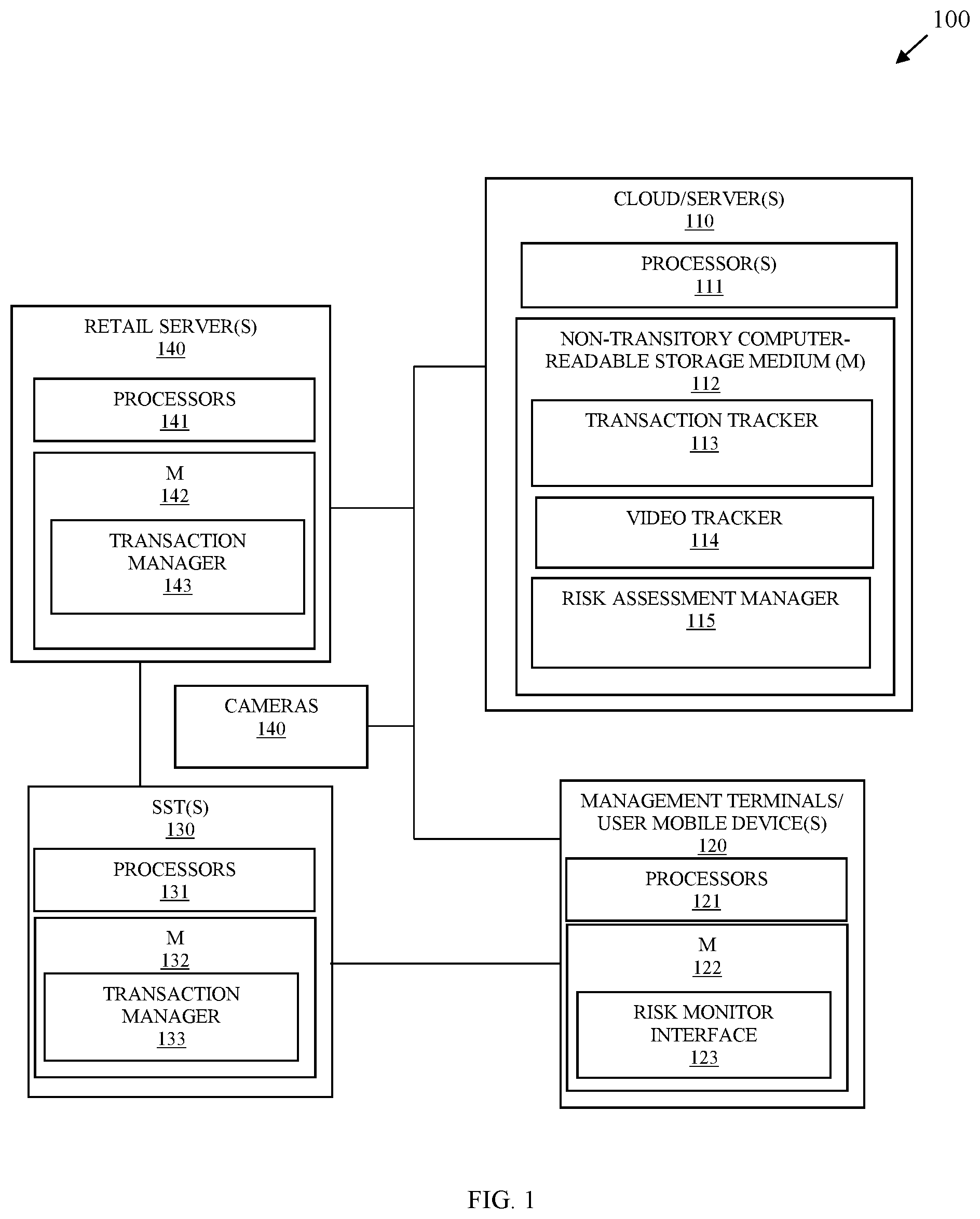 Patent US12100206 Figure 1 – Real-time risk tracking