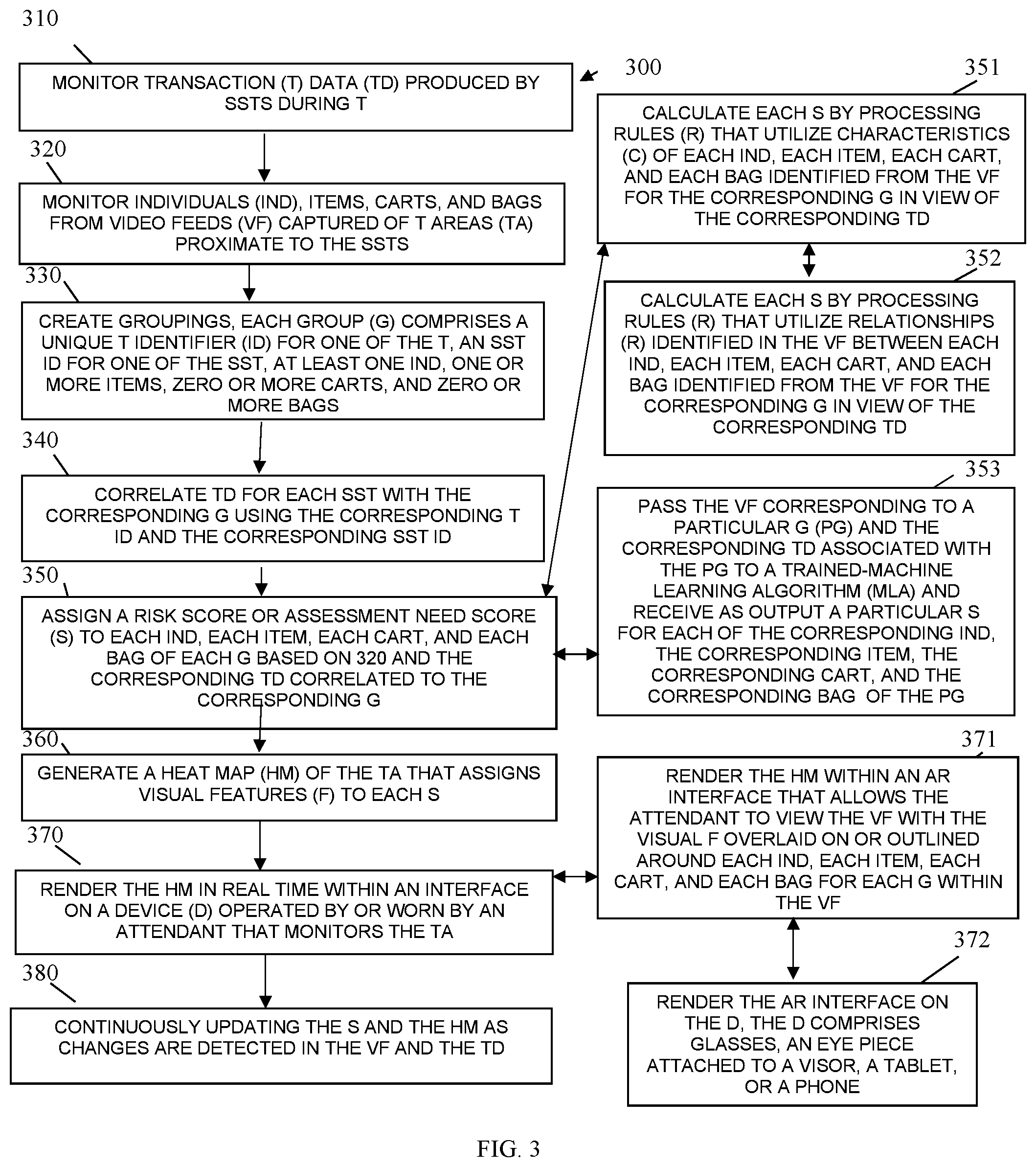 Patent US12100206 Figure 3 – Real-time risk tracking