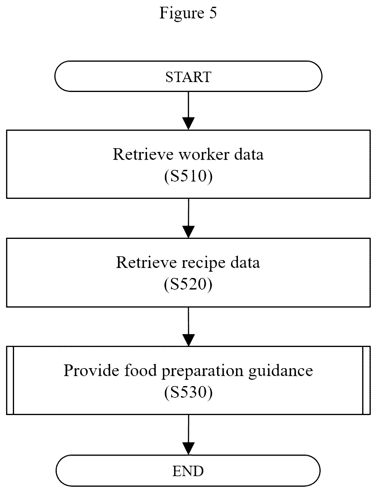 Patent US12100208 Figure 9 – Method for pizza preparation
