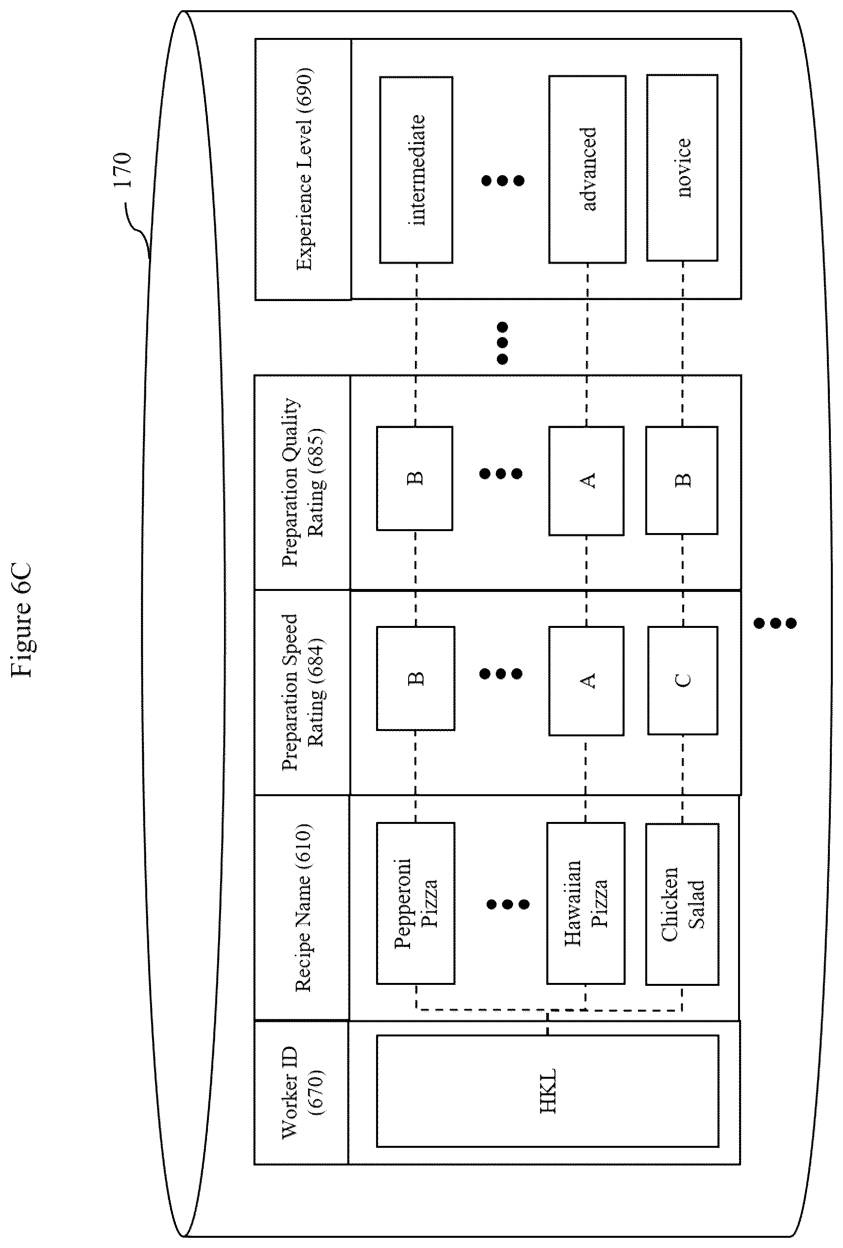 Patent US12100208 Figure 12 – Method for pizza preparation