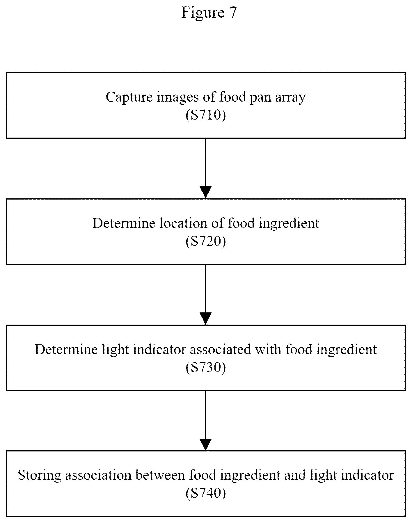 Patent US12100208 Figure 13 – Method for pizza preparation