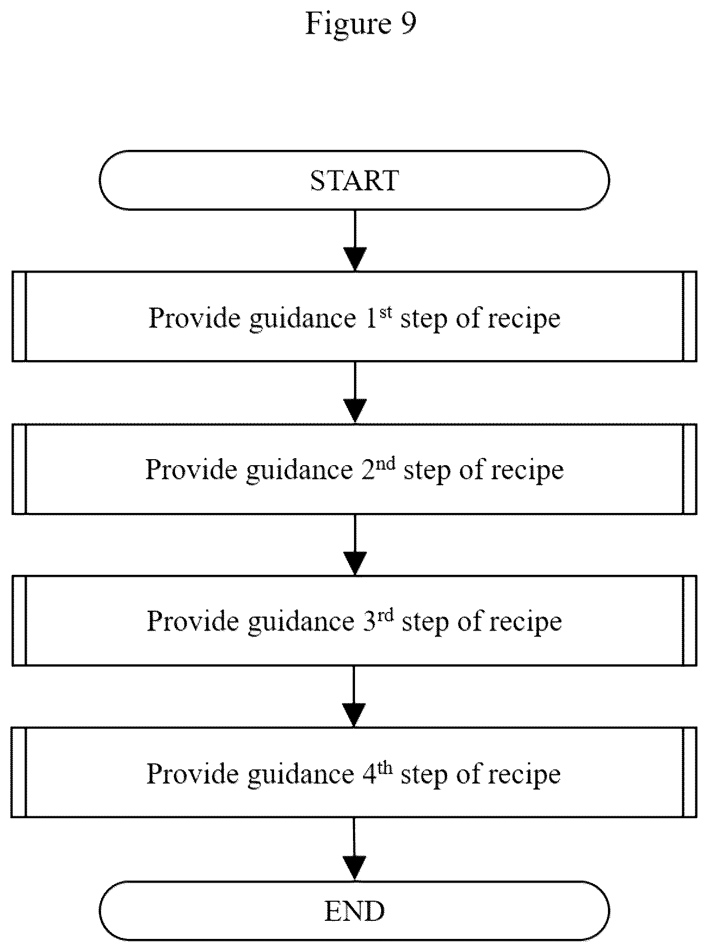 Patent US12100208 Figure 15 – Method for pizza preparation