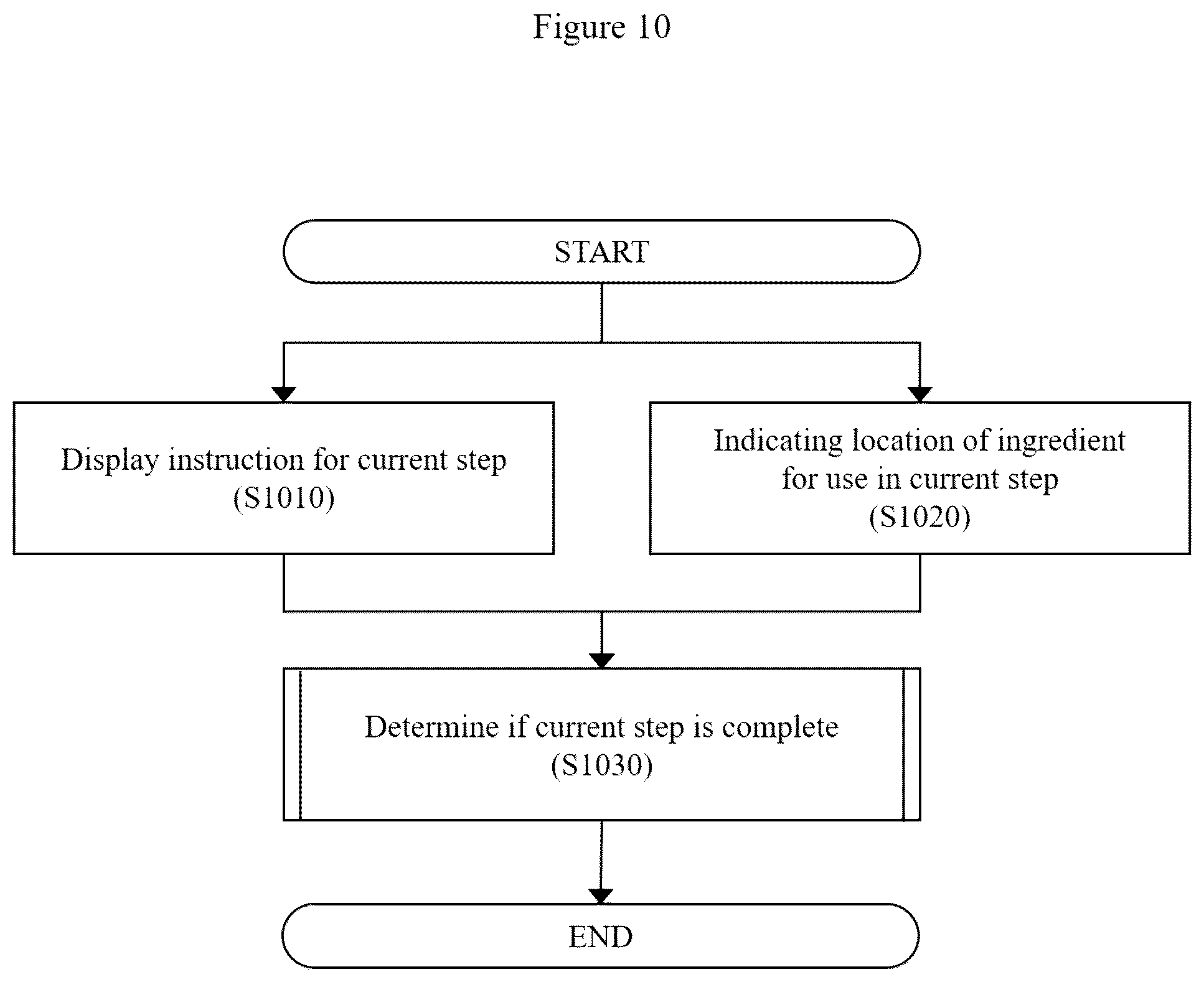 Patent US12100208 Figure 16 – Method for pizza preparation