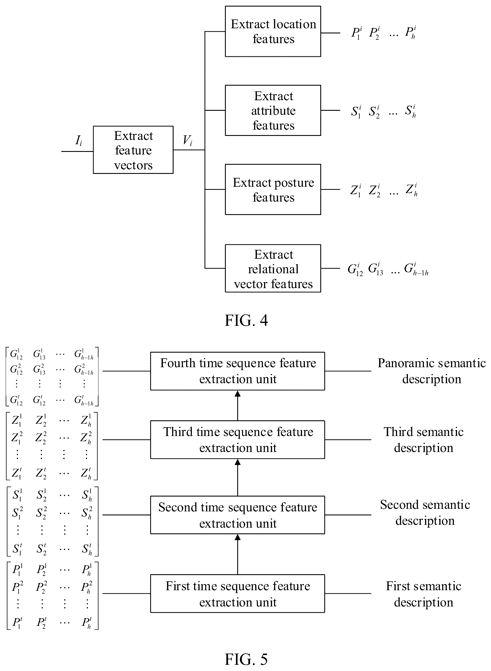 Patent US12100209 Figure 3 – Image analysis method and system