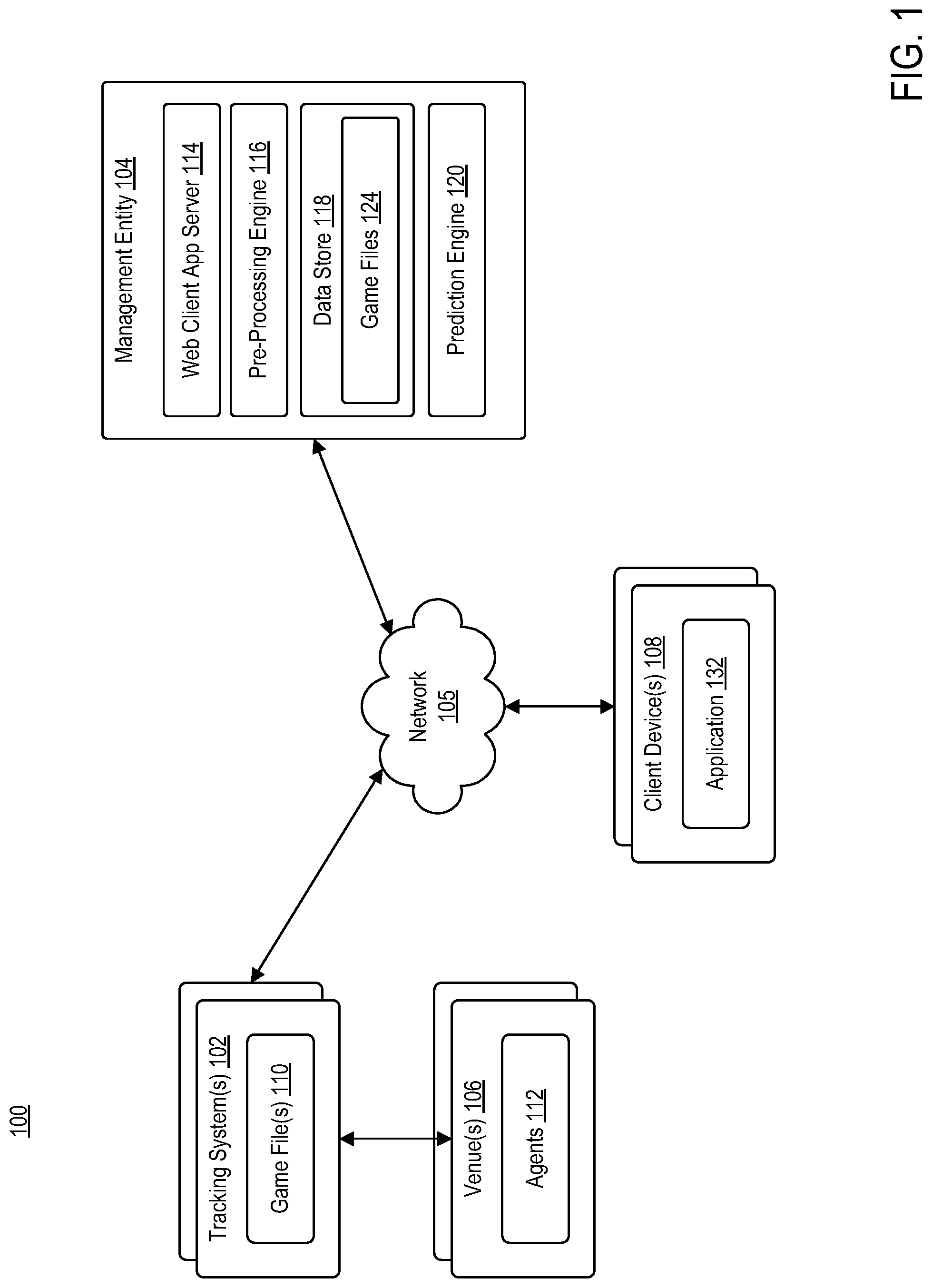 Patent US12100210 — Dynamically predicting shot type using a personalized deep neural network — Figure 1