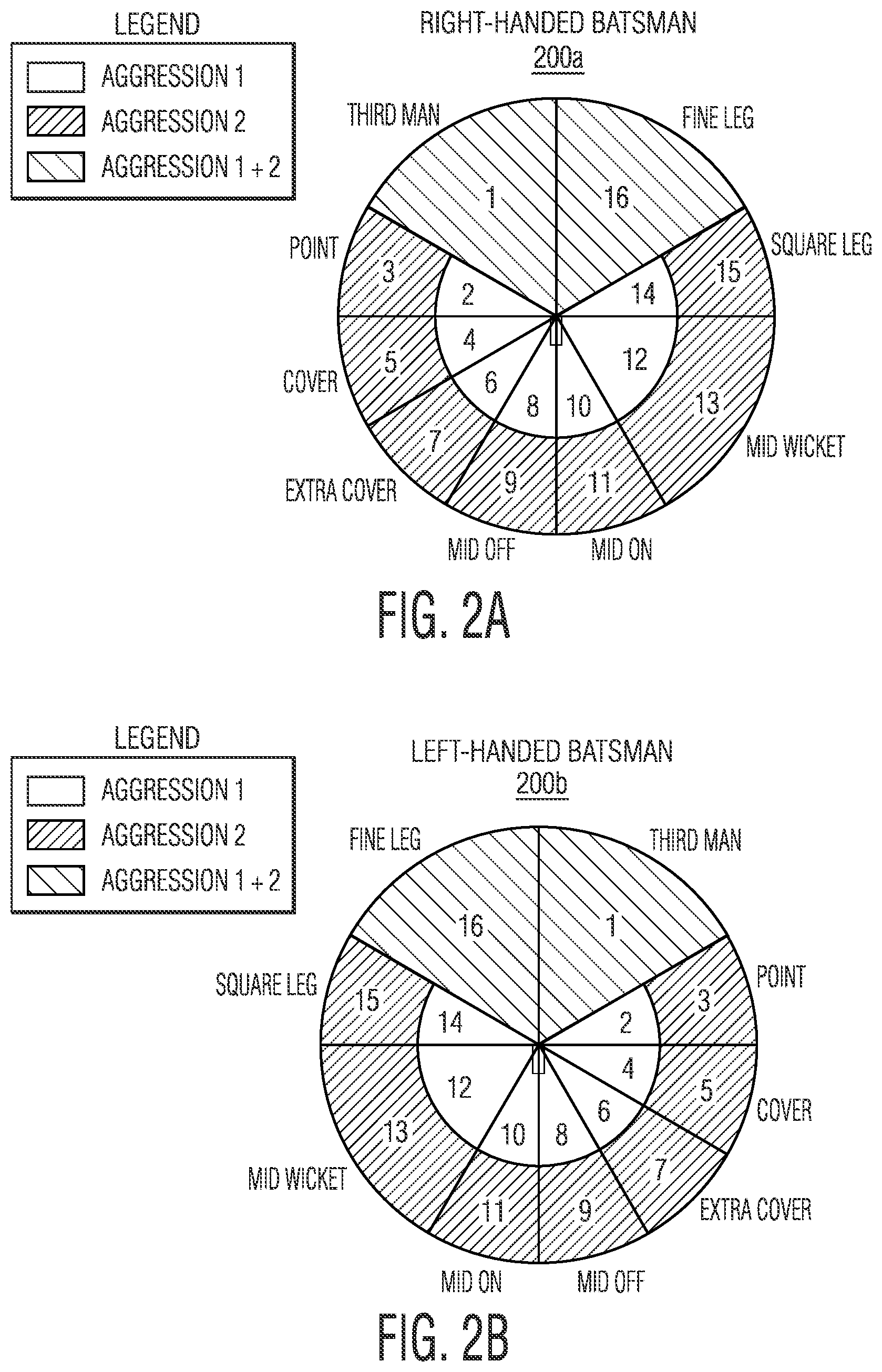 Patent US12100210 Figure 2 – Dynamically predicting shot type using a personalized deep neural network