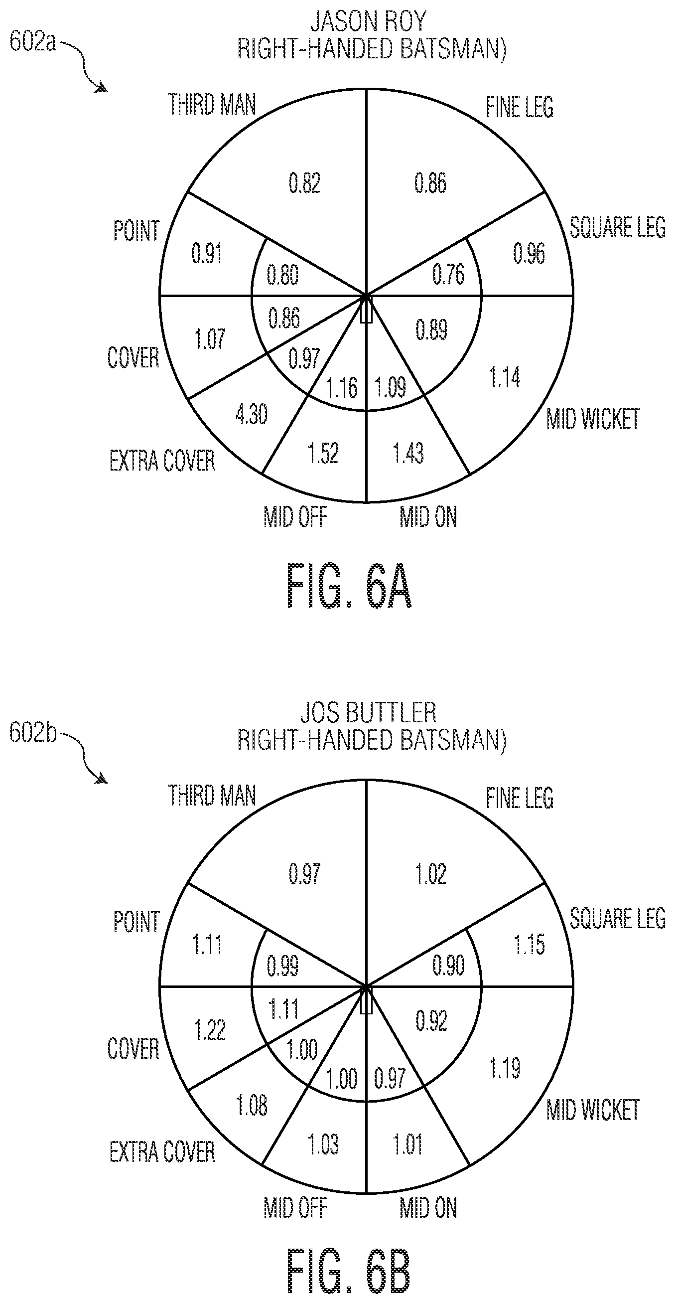Patent US12100210 Figure 6 – Dynamically predicting shot type using a personalized deep neural network