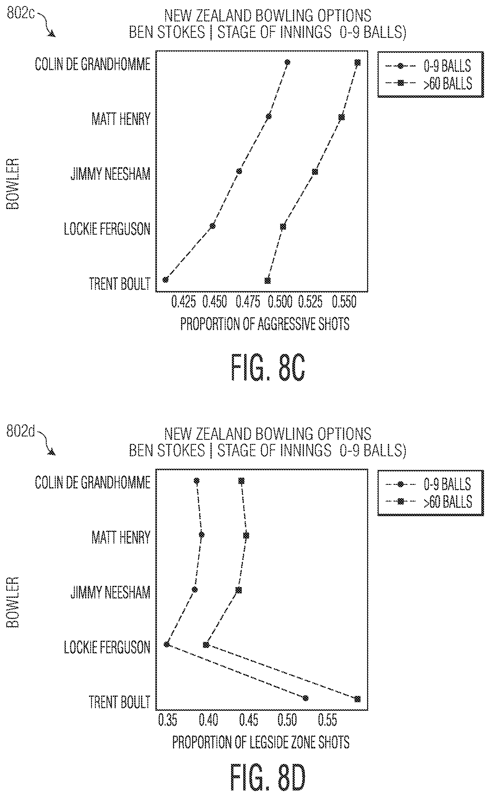 Patent US12100210 Figure 11 – Dynamically predicting shot type using a personalized deep neural network