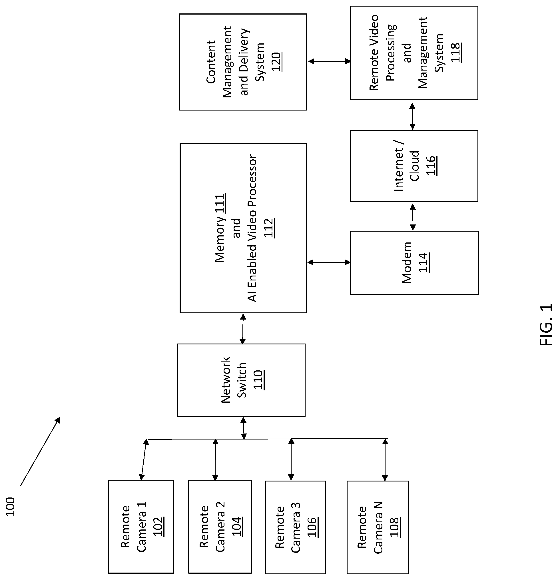 Patent US12100211 Figure 1 – Autonomous activity monitoring system and method
