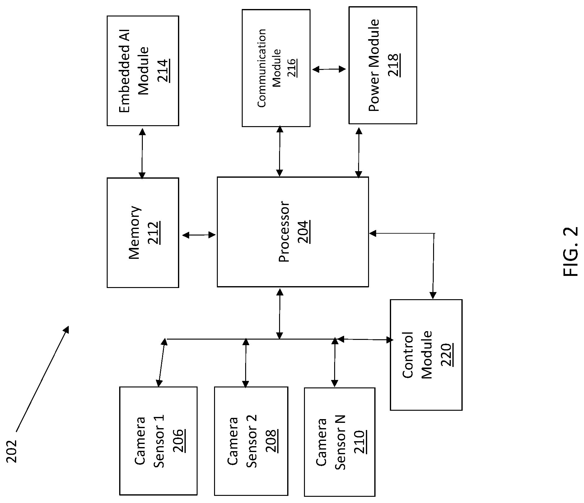 Patent US12100211 Figure 2 – Autonomous activity monitoring system and method